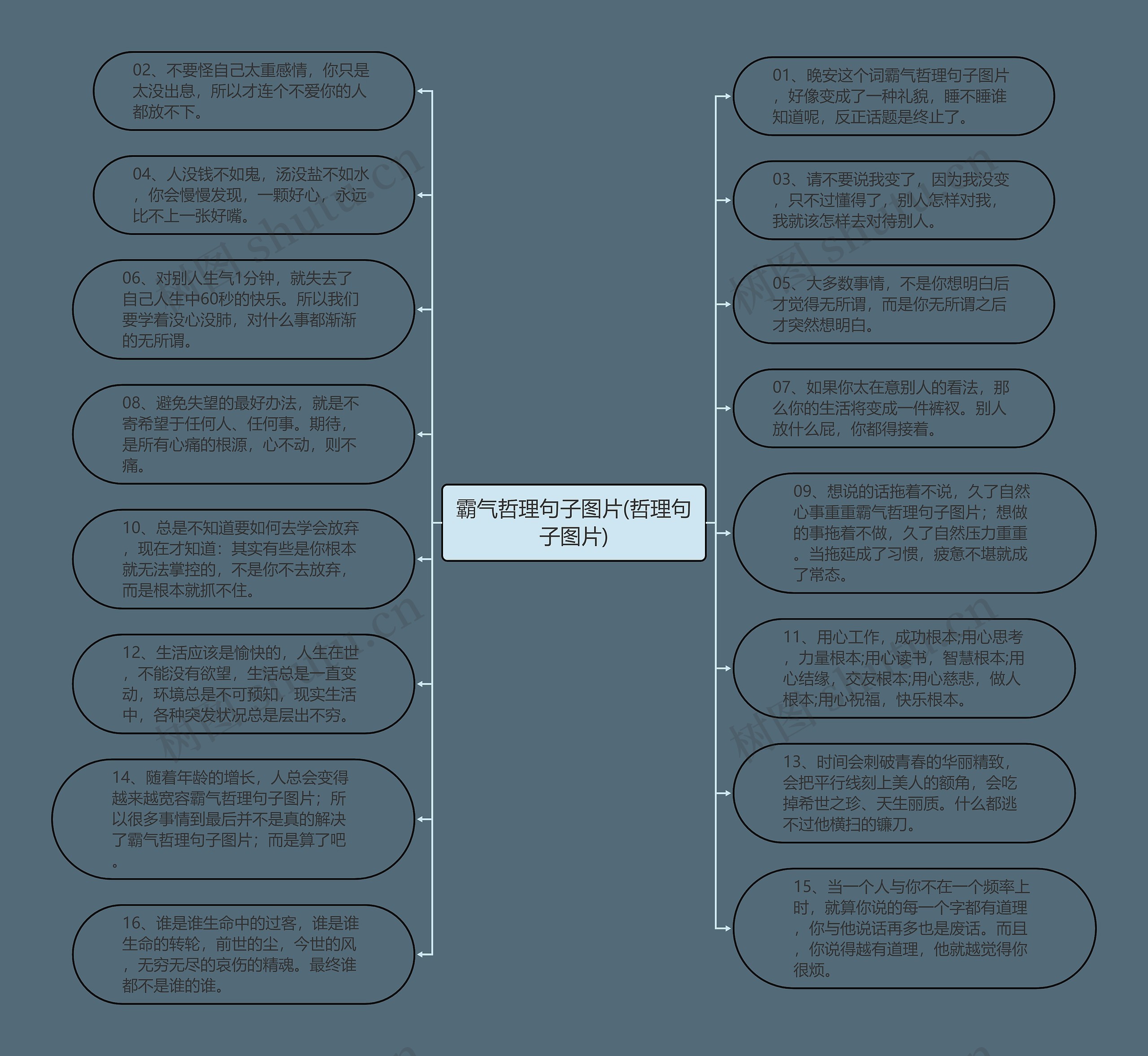 霸气哲理句子图片(哲理句子图片)