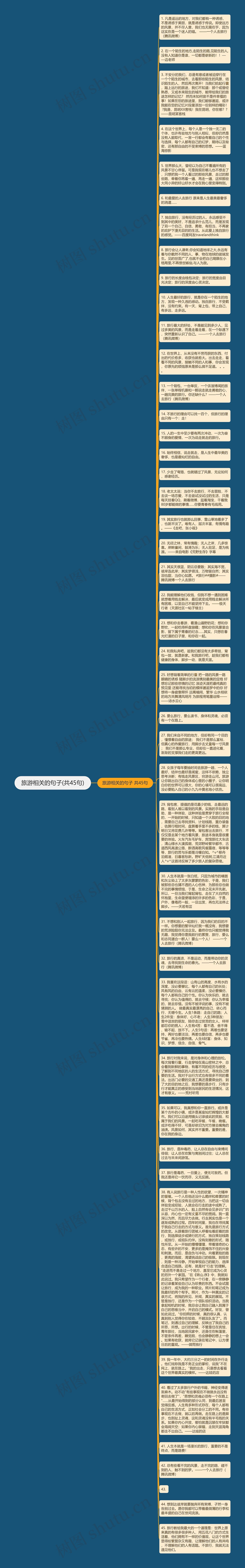 旅游相关的句子(共45句)思维导图