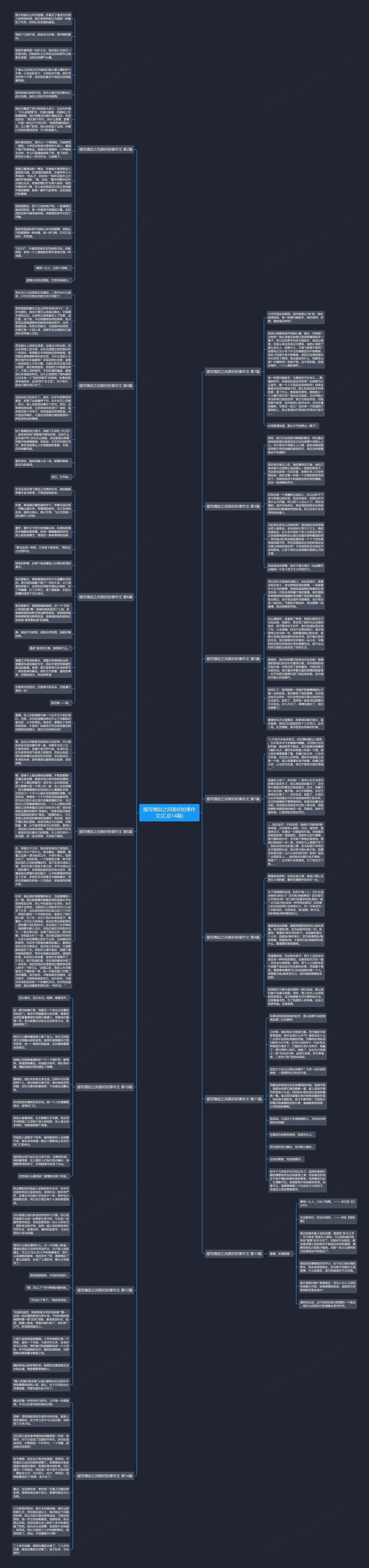 描写情侣之间美好的事作文(汇总14篇)思维导图