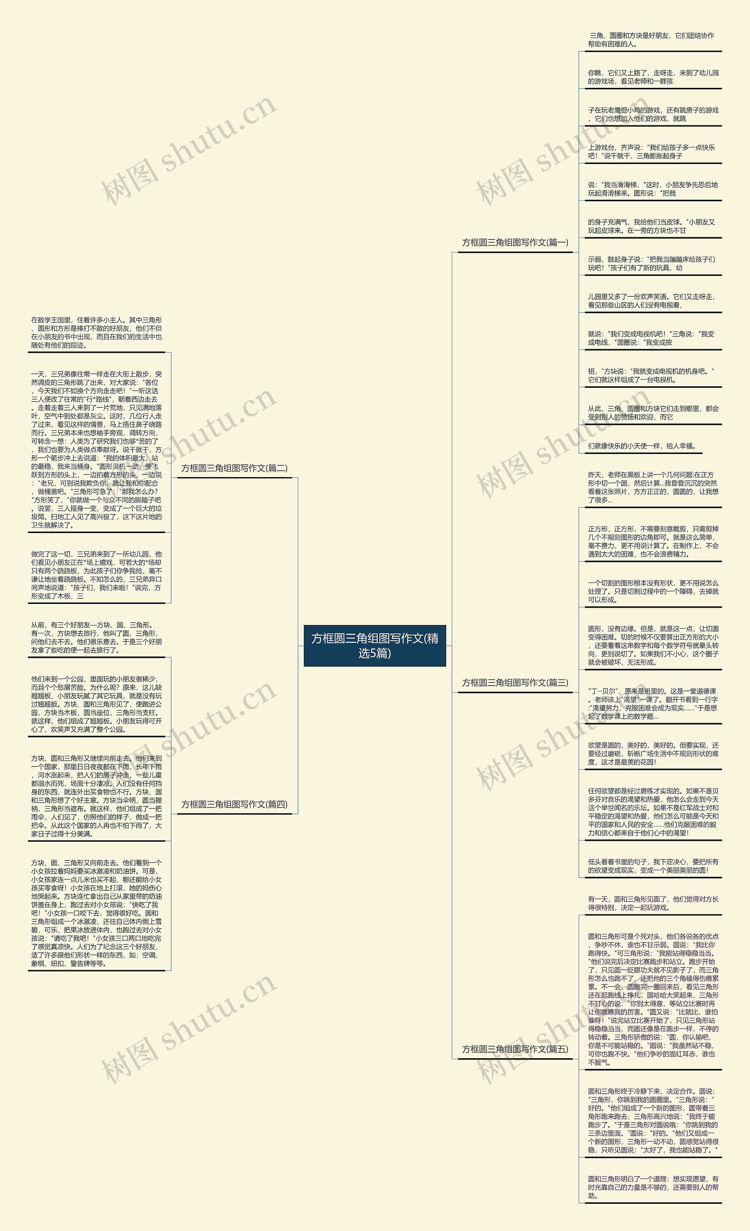 方框圆三角组图写作文(精选5篇)