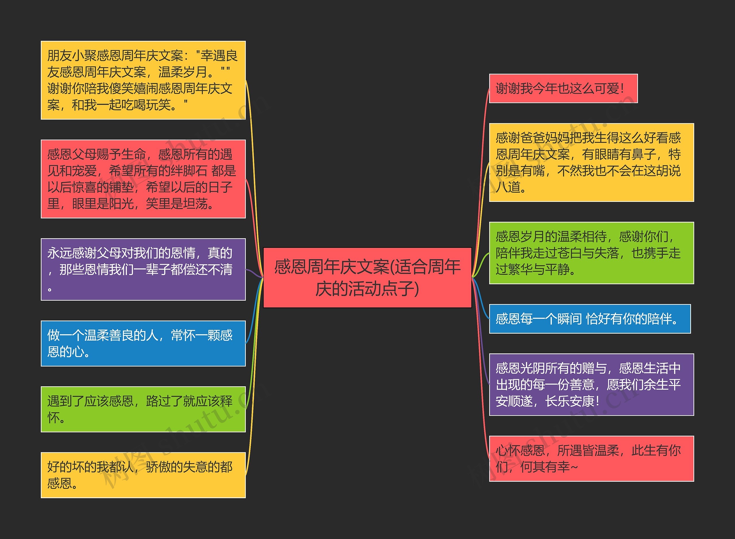 感恩周年庆文案(适合周年庆的活动点子)