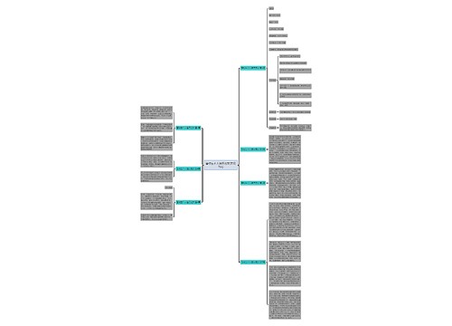 警校生个人简历范文(实用7篇) 警校生个人简历范文(实用7篇)