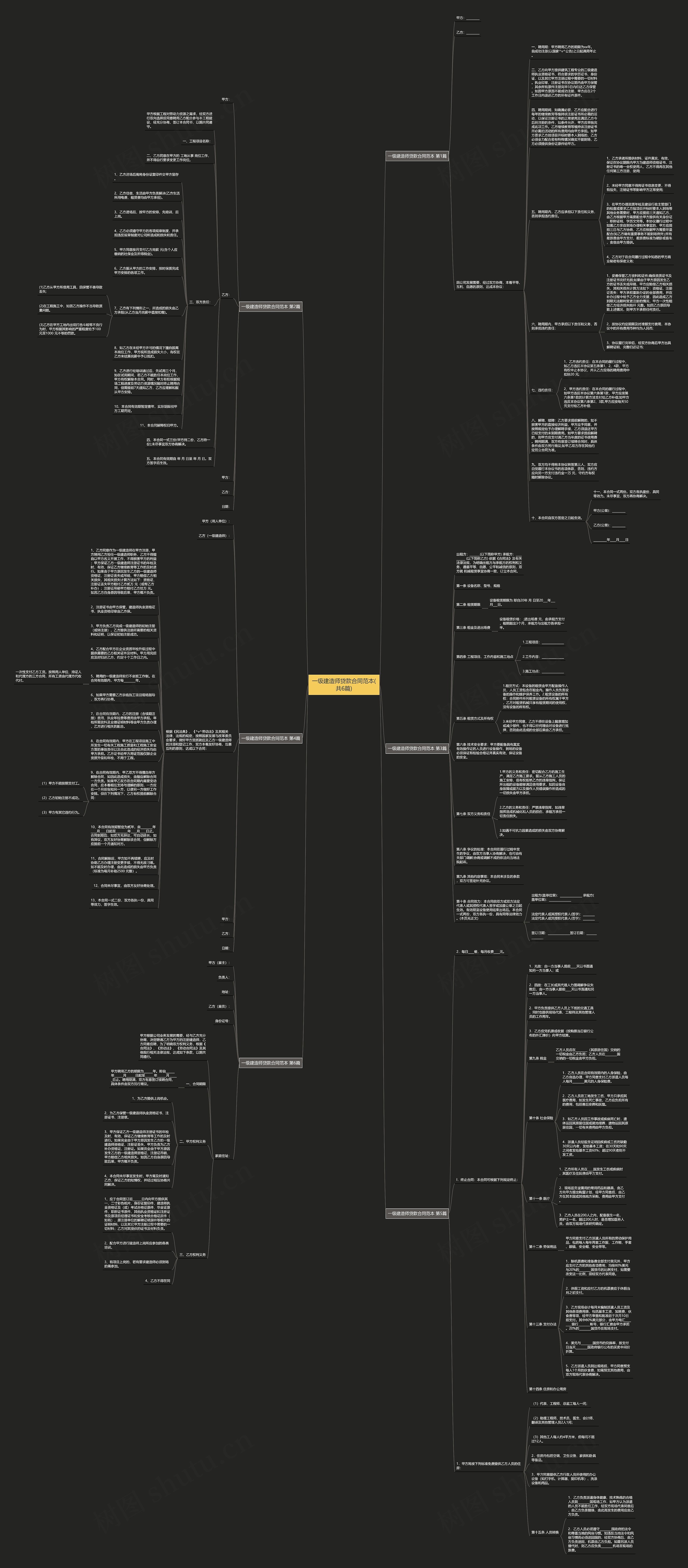 一级建造师贷款合同范本(共6篇)