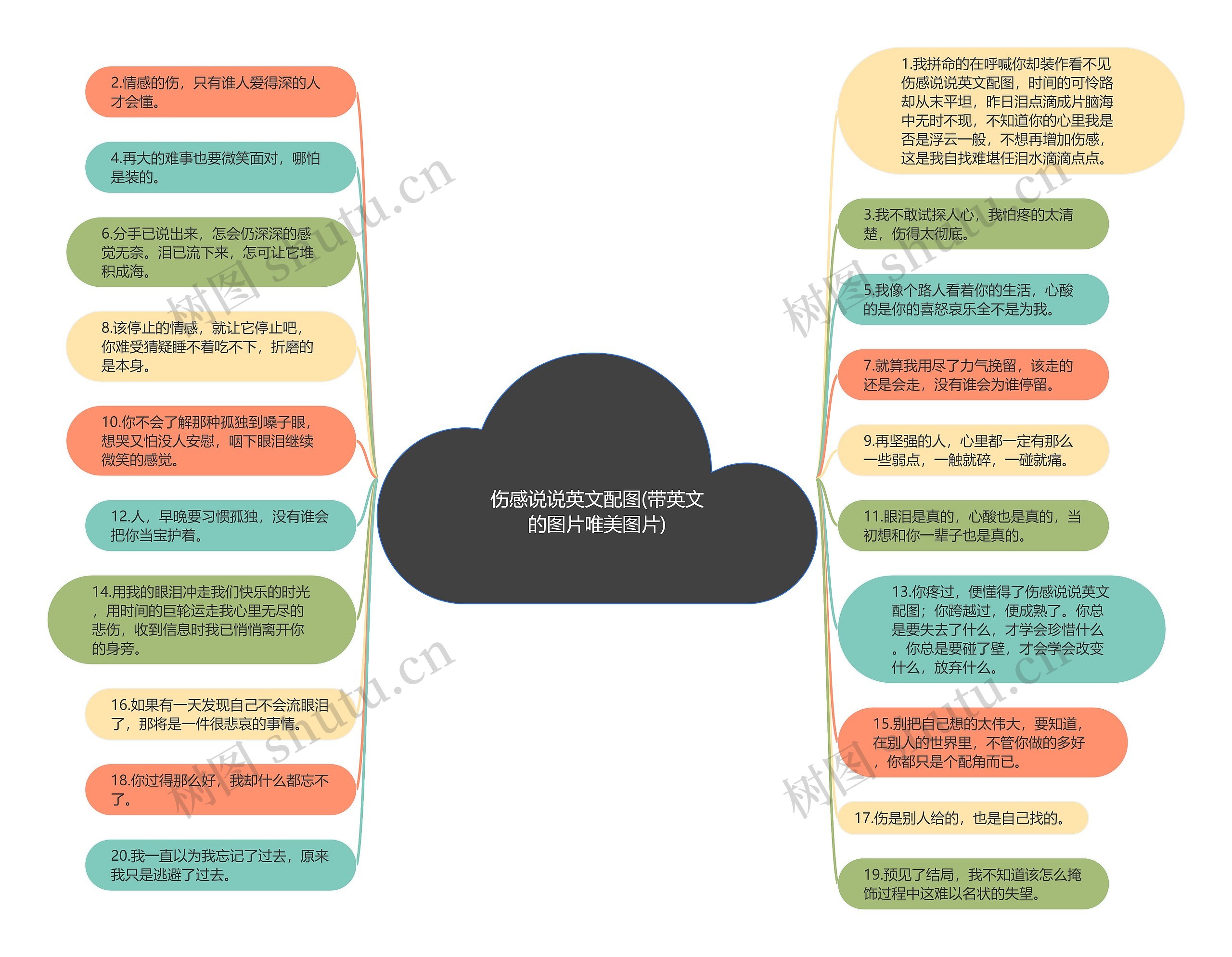 伤感说说英文配图(带英文的图片唯美图片)