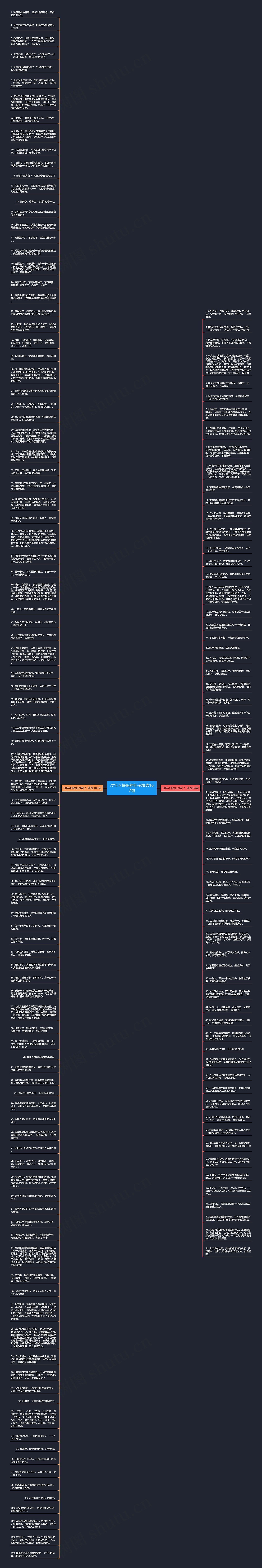 过年不快乐的句子精选167句思维导图