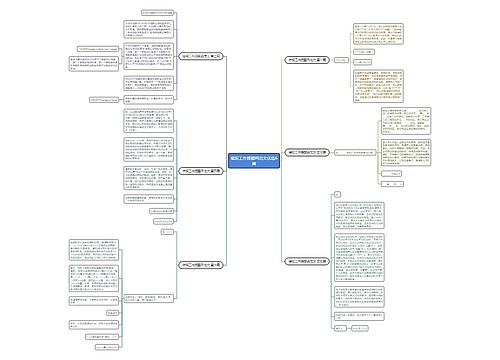 催报工作提醒函范文优选6篇