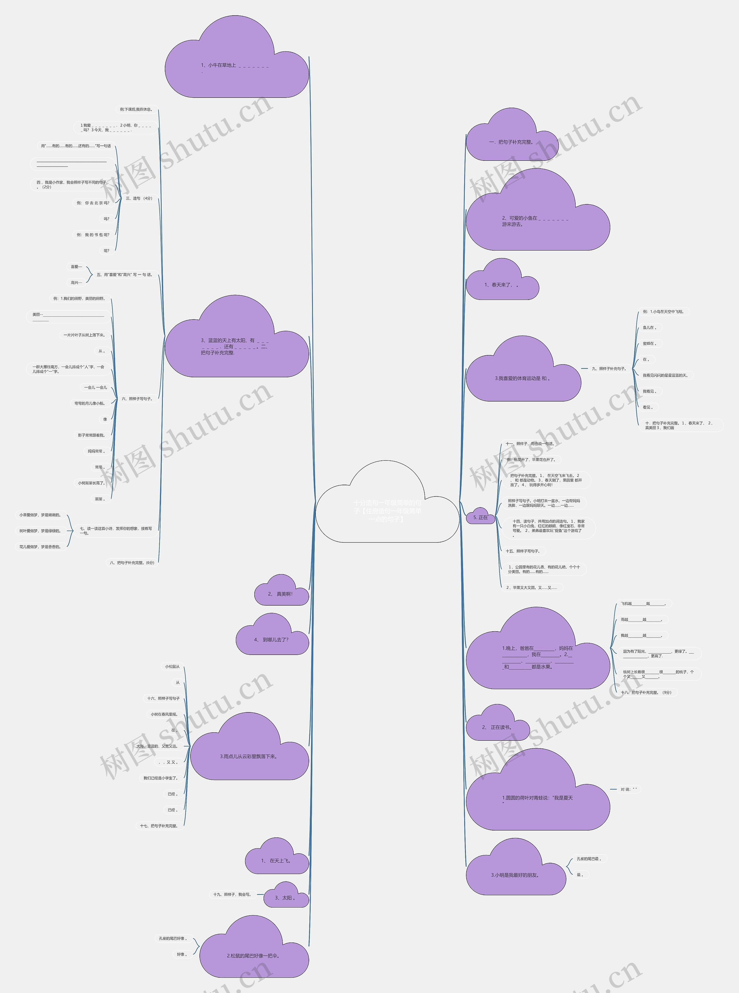 十分造句一年级简单的句子【住房造句一年级简单一点的句子】 十分造句一年级简单的句子【住房造句一年级简单一点的句子】