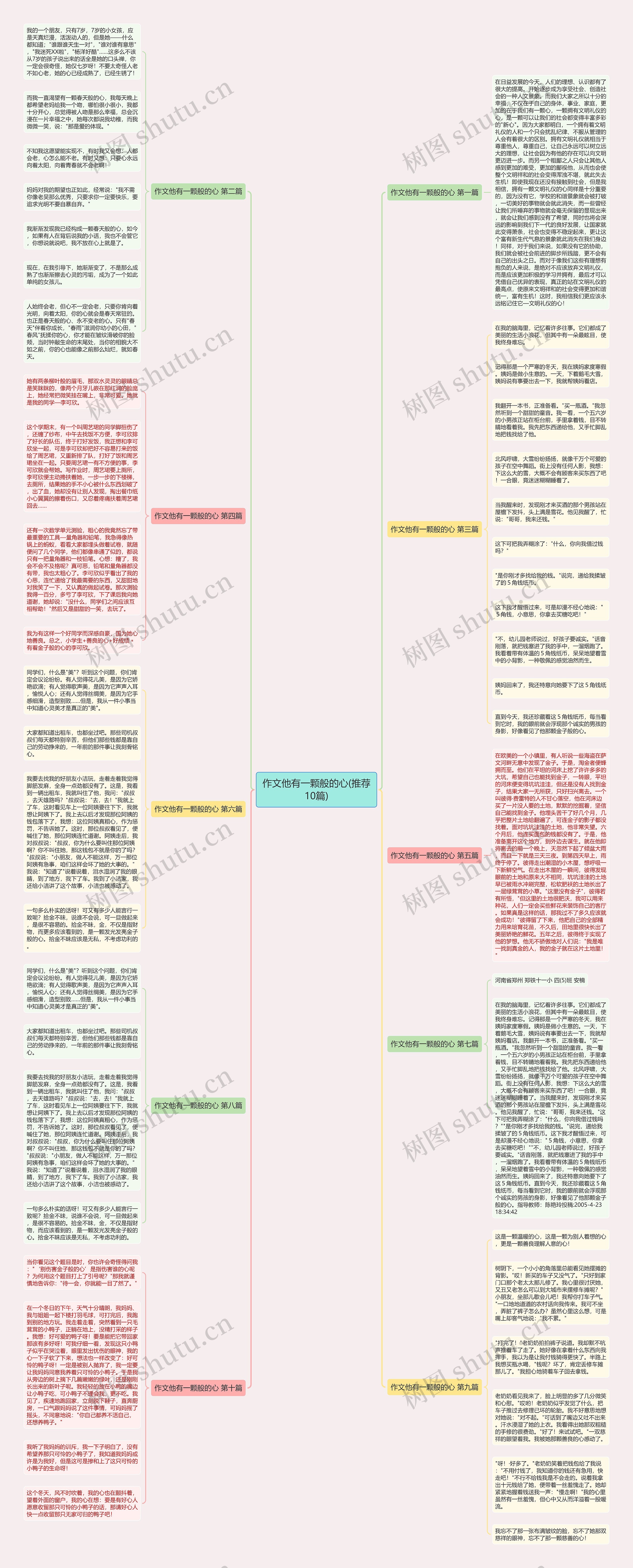 作文他有一颗般的心(推荐10篇) 作文他有一颗般的心(推荐10篇)