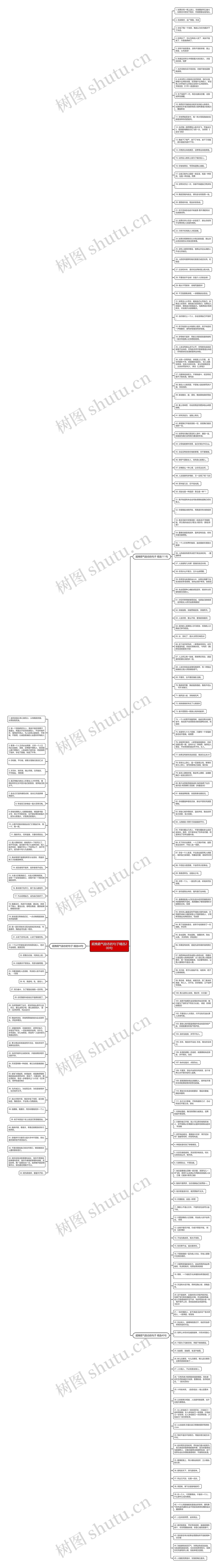 超拽霸气励志的句子精选200句思维导图