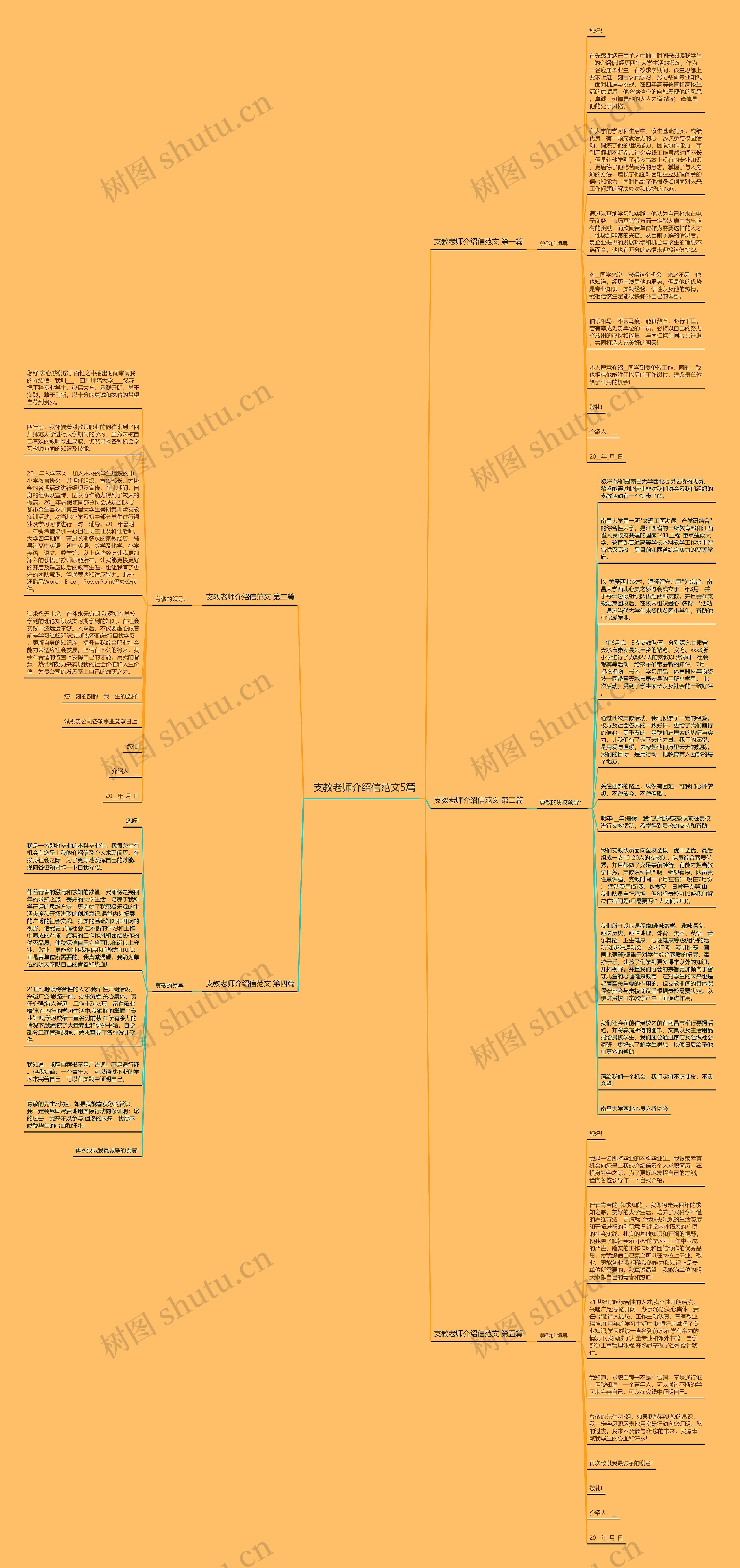 支教老师介绍信范文5篇思维导图
