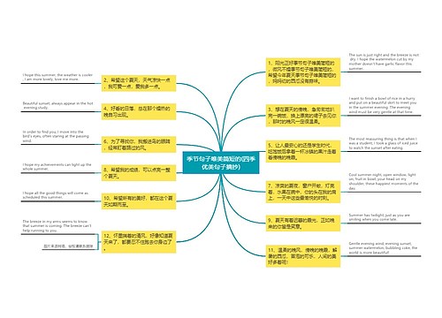 季节句子唯美简短的(四季优美句子摘抄)