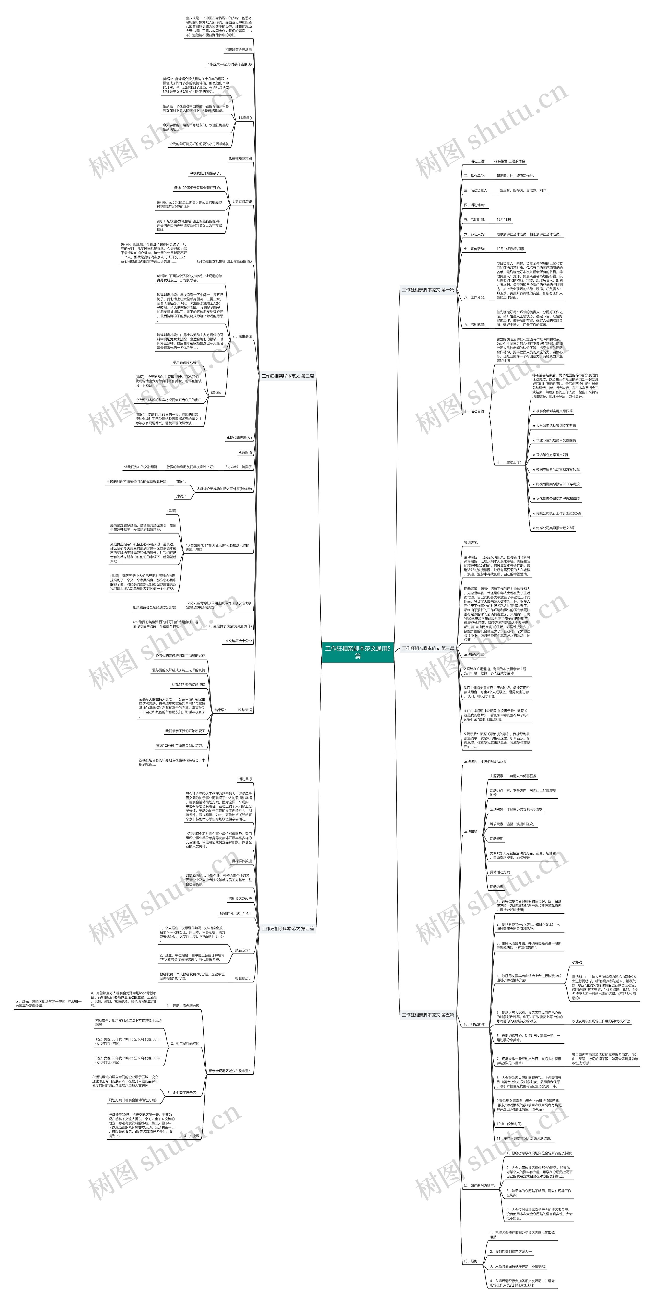 工作狂相亲脚本范文通用5篇 工作狂相亲脚本范文通用5篇