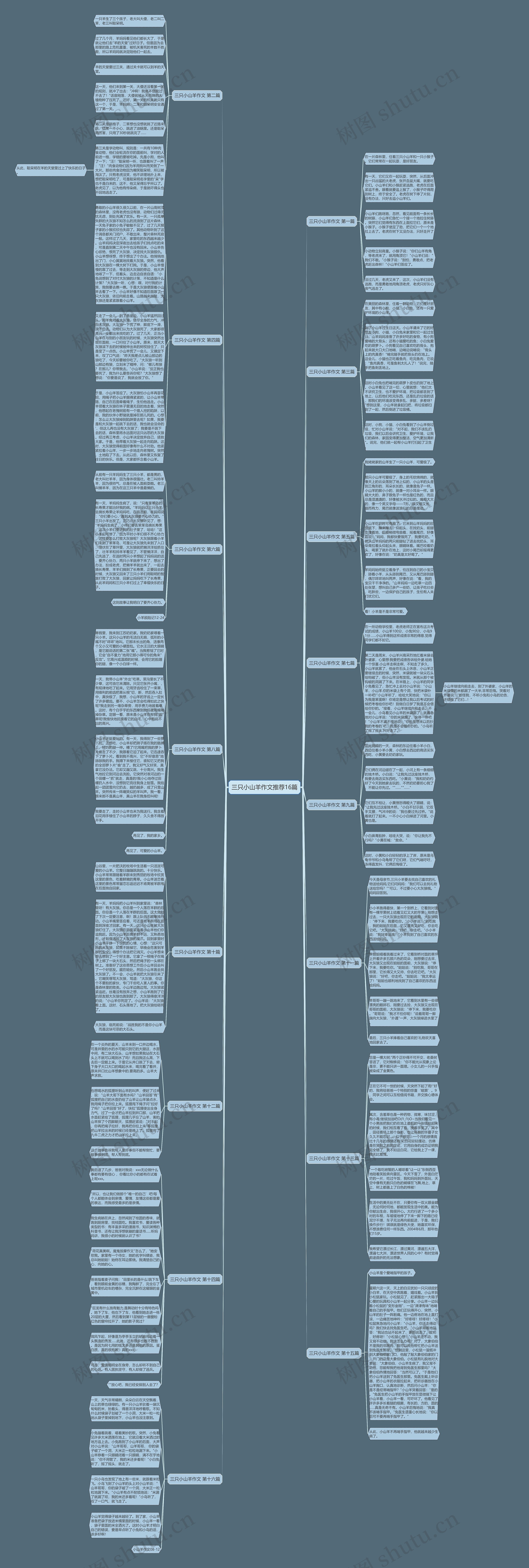 三只小山羊作文推荐16篇 三只小山羊作文推荐16篇