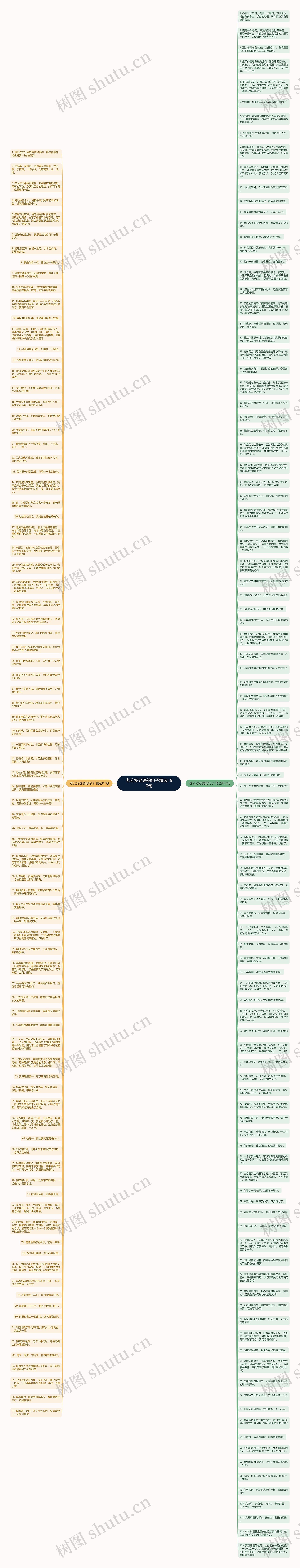 老公宠老婆的句子精选190句思维导图