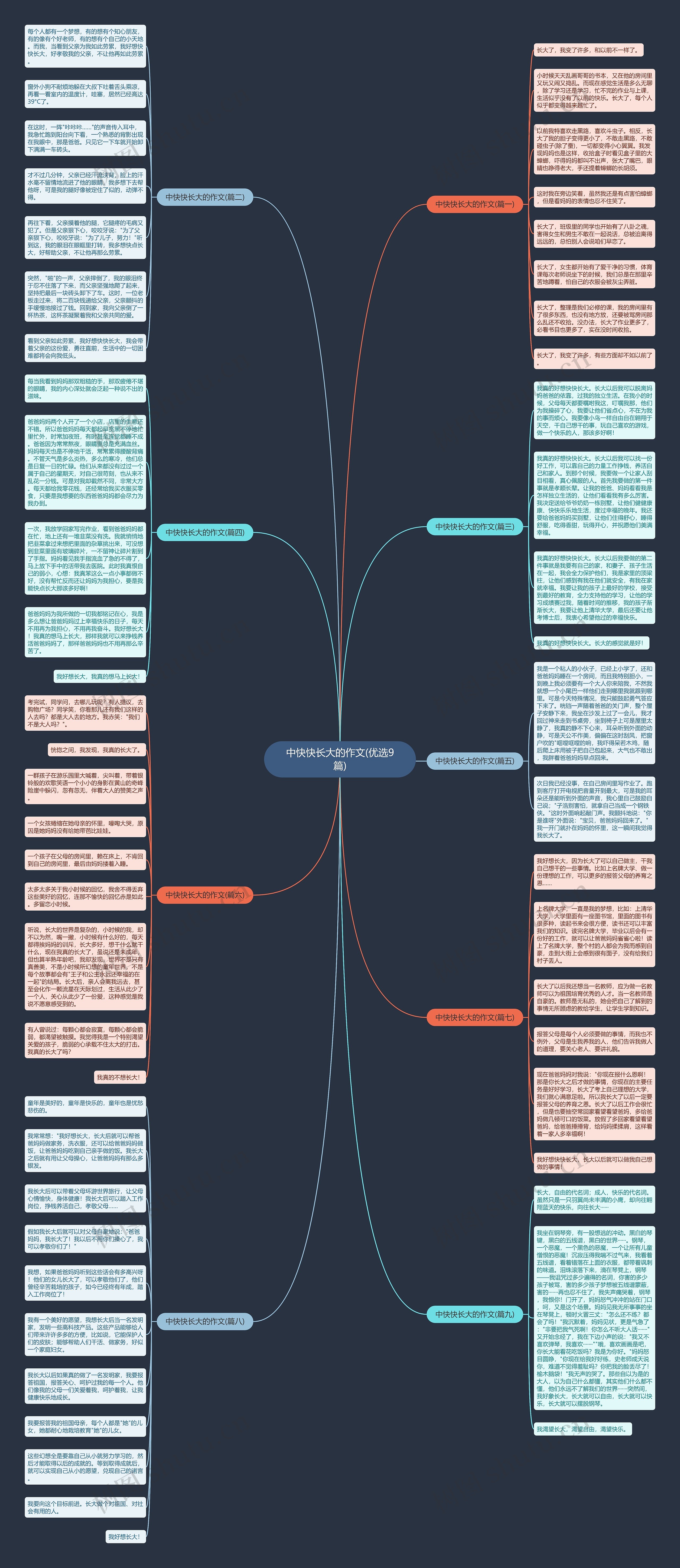 中快快长大的作文(优选9篇) 中快快长大的作文(优选9篇)