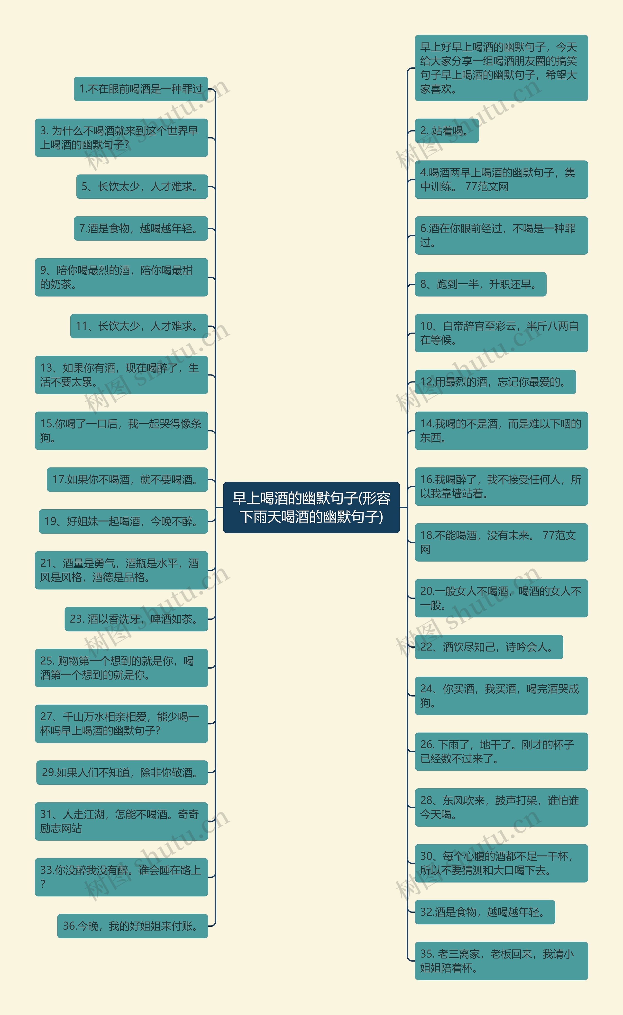 早上喝酒的幽默句子(形容下雨天喝酒的幽默句子) 早上喝酒的幽默句子(形容下雨天喝酒的幽默句子)