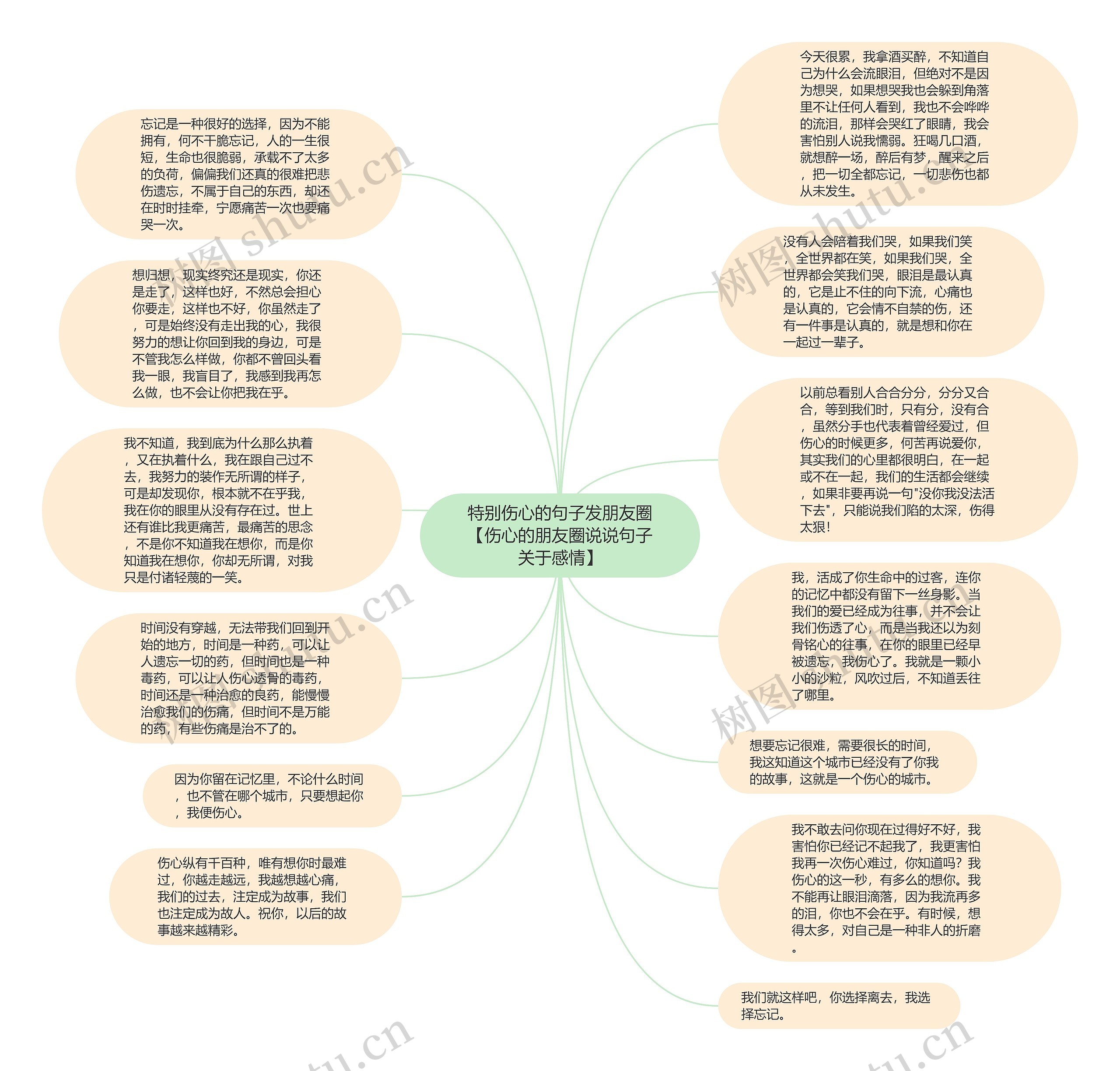 特别伤心的句子发朋友圈【伤心的朋友圈说说句子关于感情】