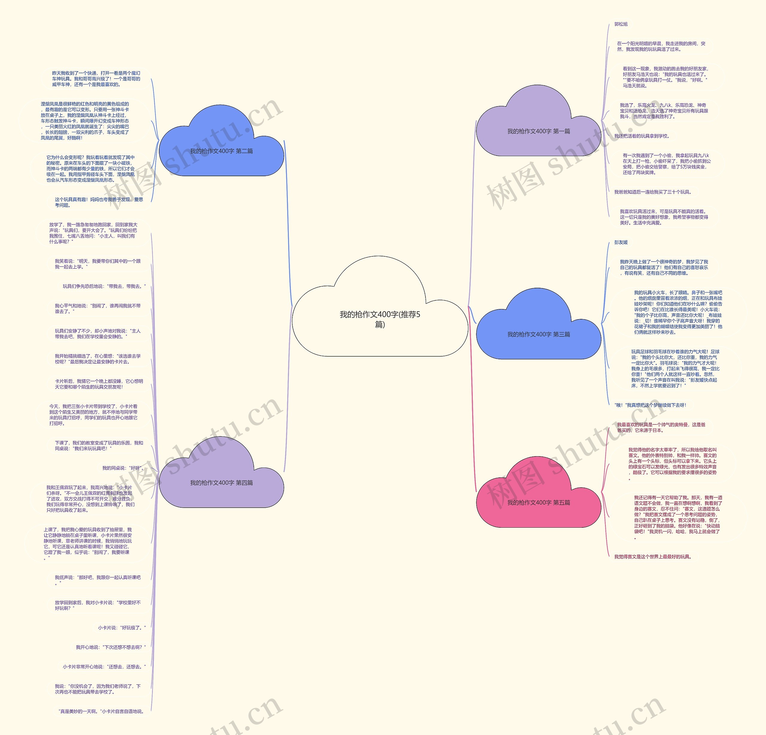 我的枪作文400字(推荐5篇)思维导图