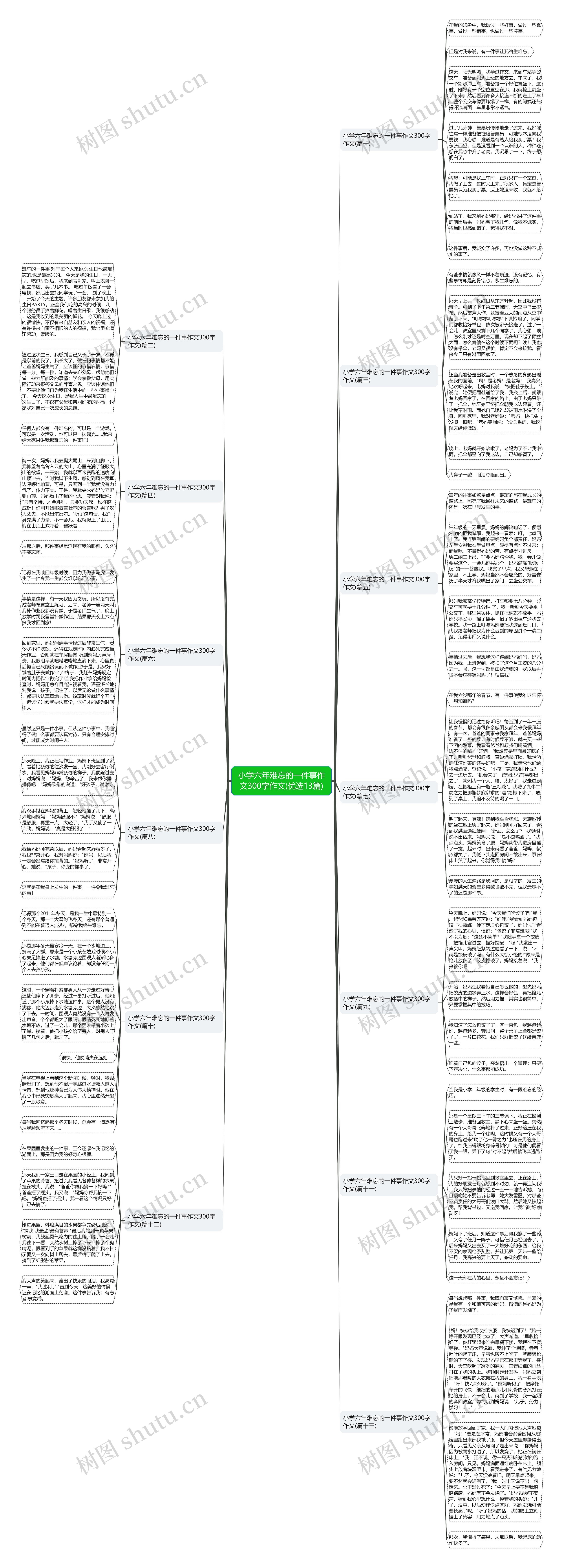 小学六年难忘的一件事作文300字作文(优选13篇) 小学六年难忘的一件事作文300字作文(优选13篇)