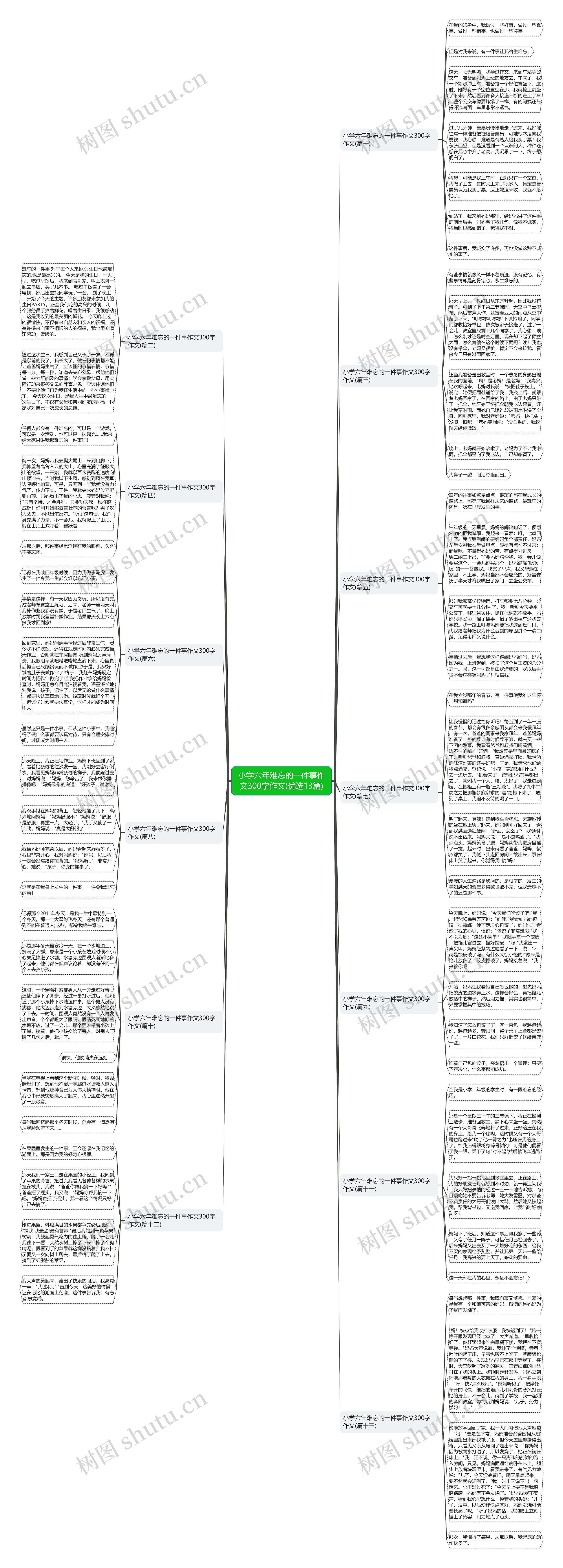 小学六年难忘的一件事作文300字作文(优选13篇)