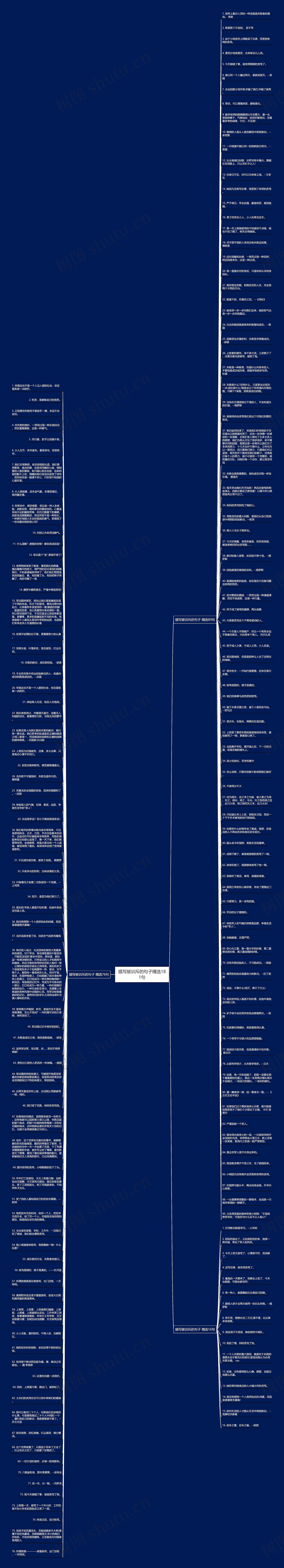 描写被训斥的句子精选181句思维导图
