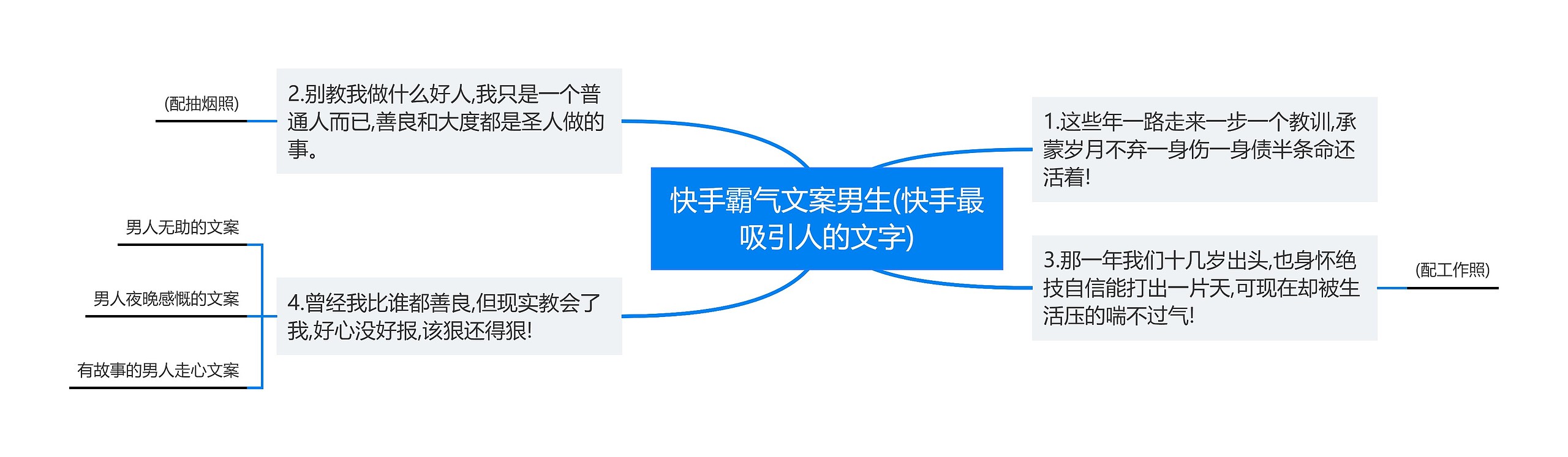 快手霸气文案男生(快手最吸引人的文字)