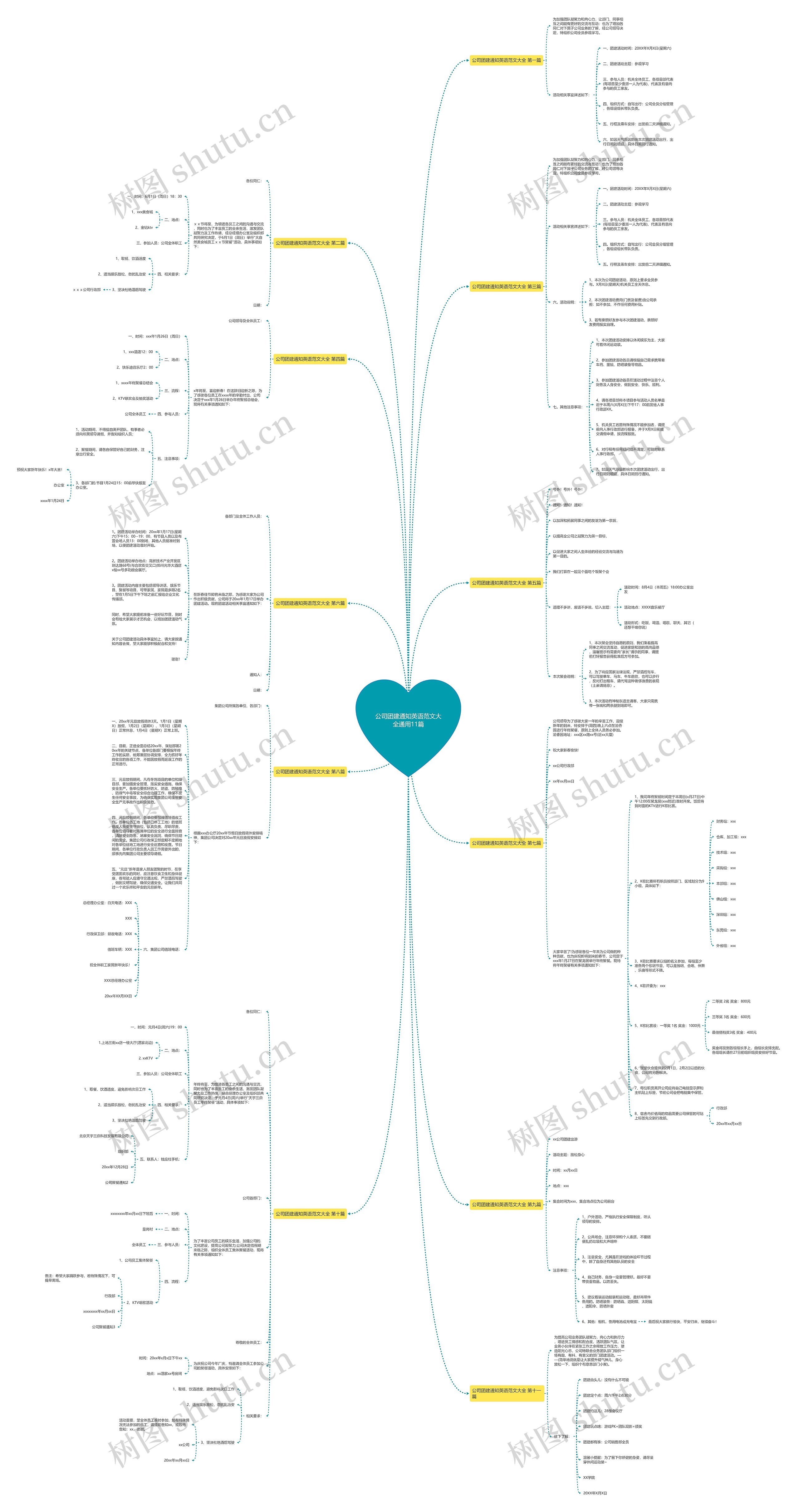 公司团建通知英语范文大全通用11篇思维导图