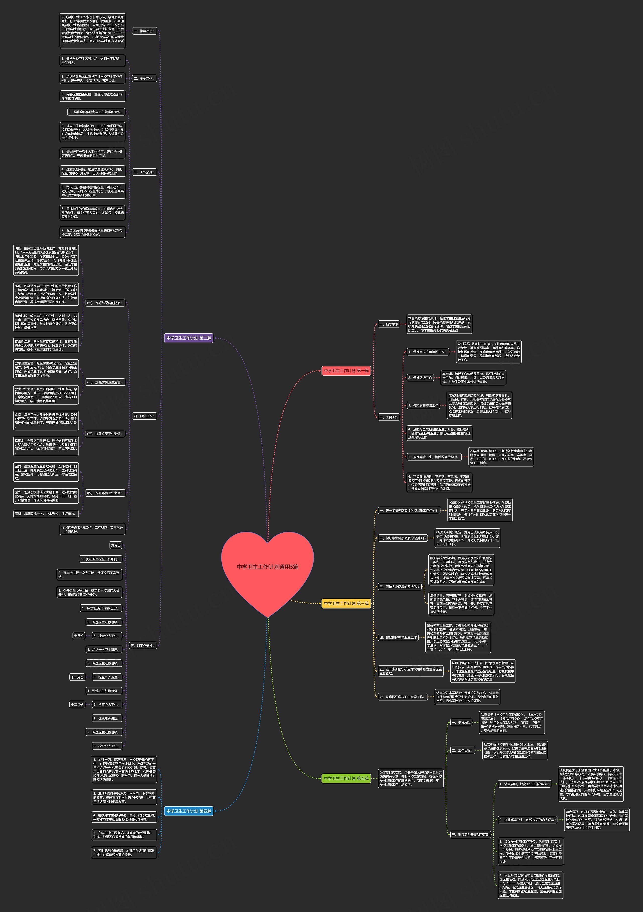 中学卫生工作计划通用5篇 中学卫生工作计划通用5篇