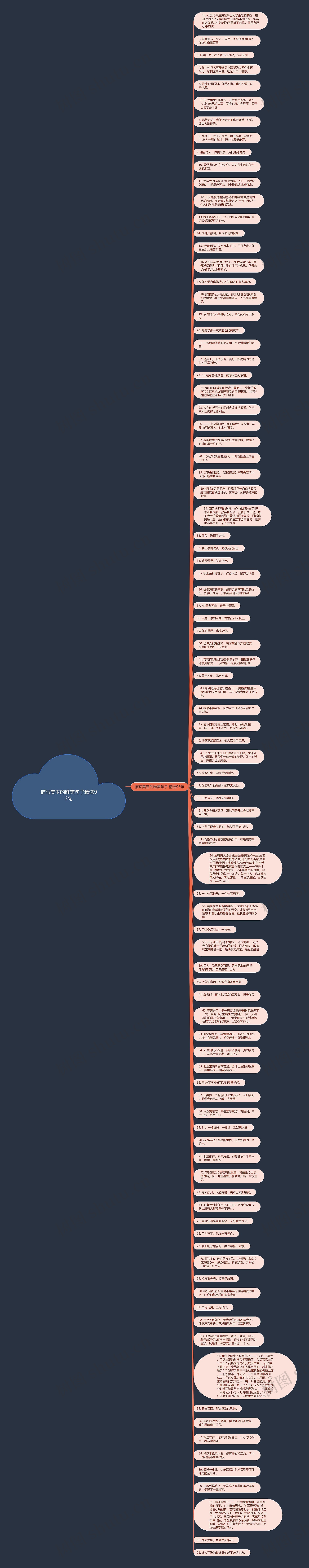 描写美玉的唯美句子精选93句思维导图