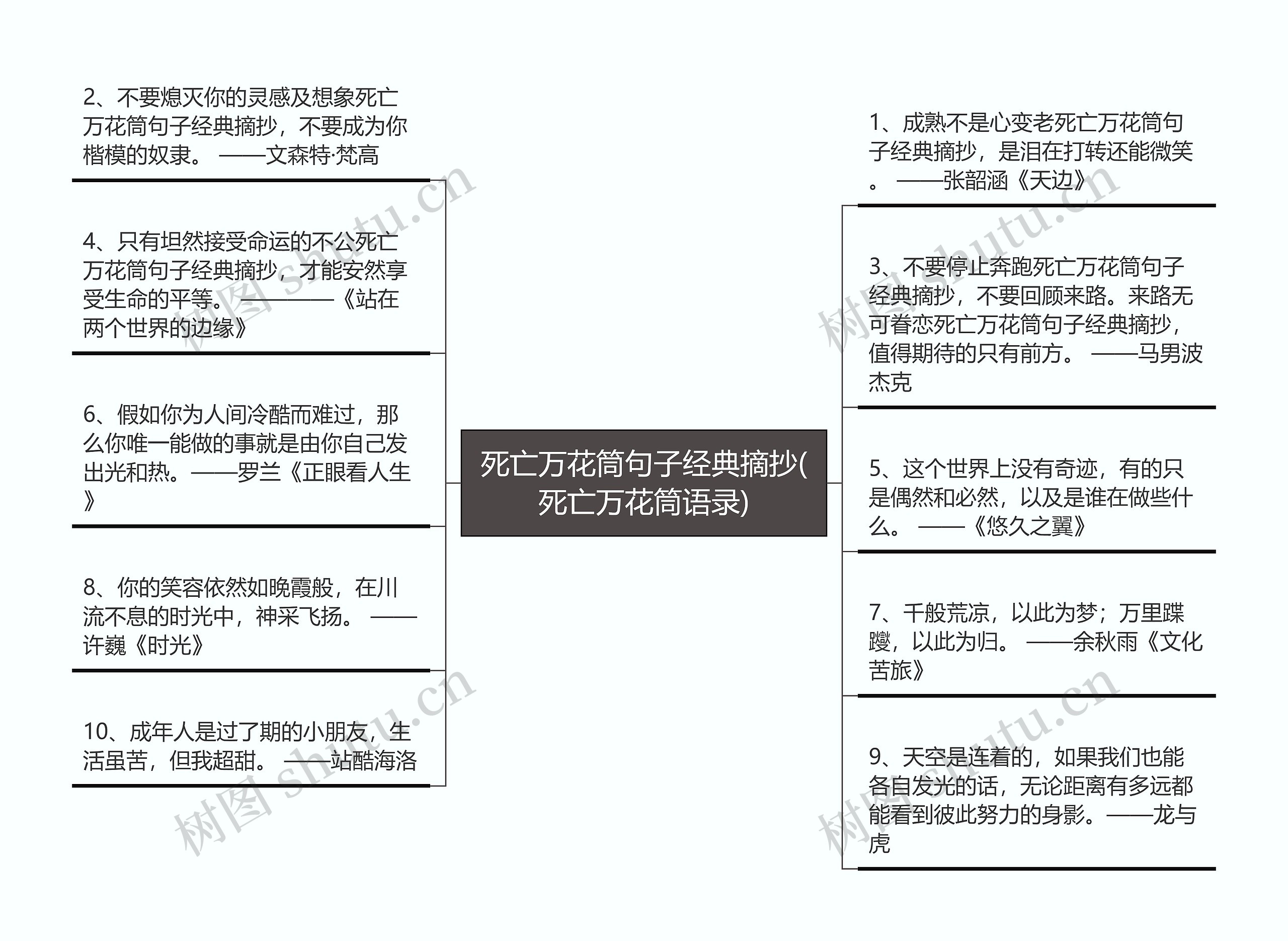 死亡万花筒句子经典摘抄(死亡万花筒语录)