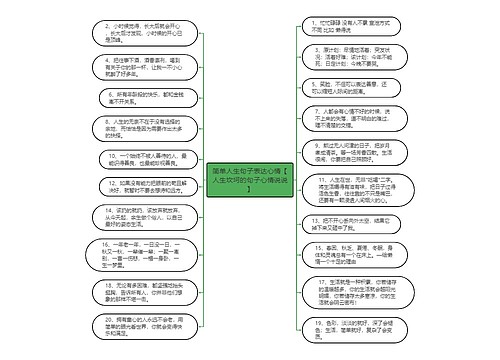 简单人生句子表达心情【人生坎坷的句子心情说说】