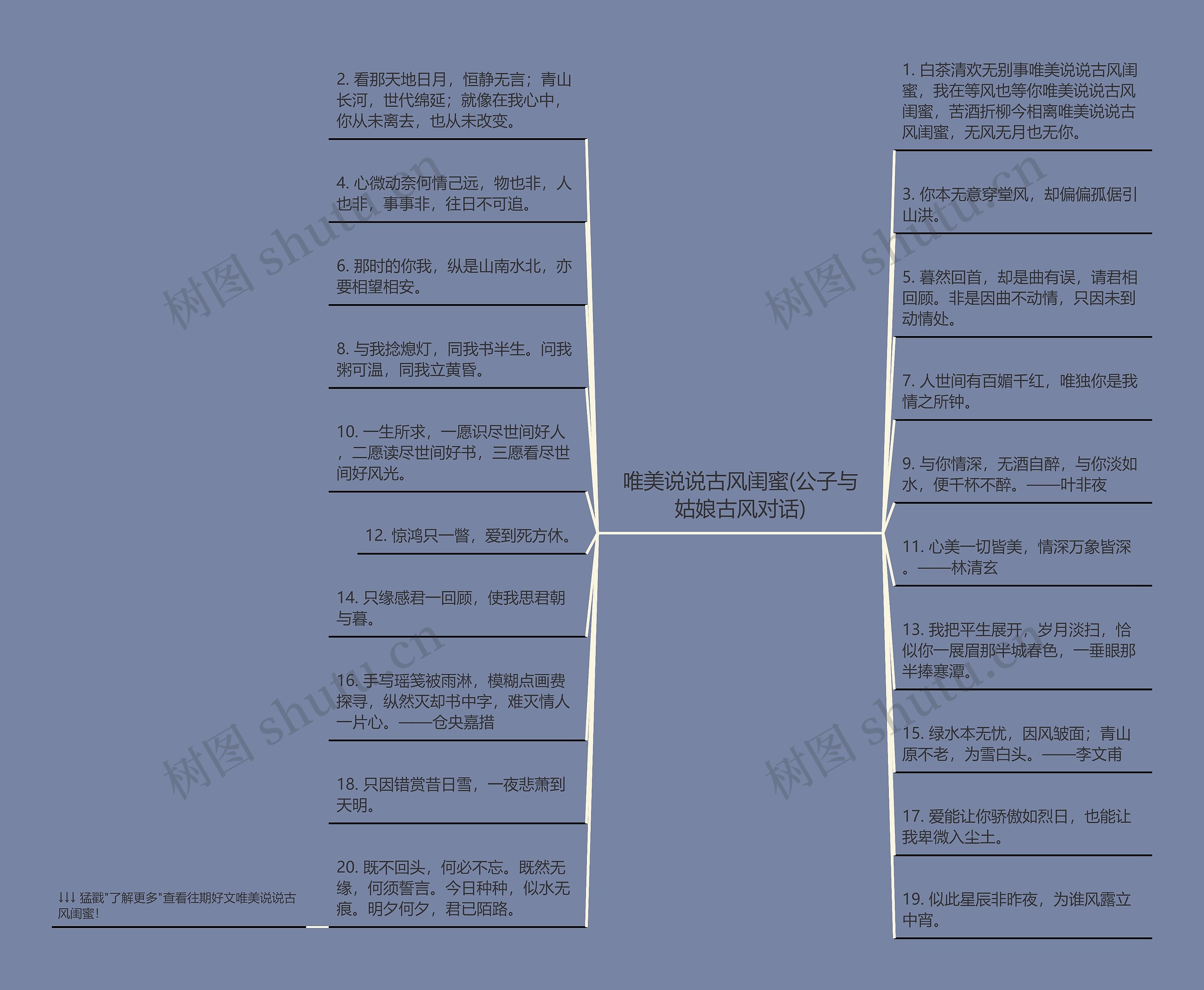 唯美说说古风闺蜜(公子与姑娘古风对话)