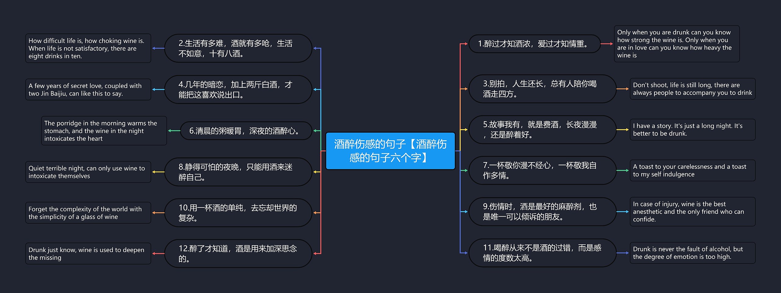 酒醉伤感的句子【酒醉伤感的句子六个字】