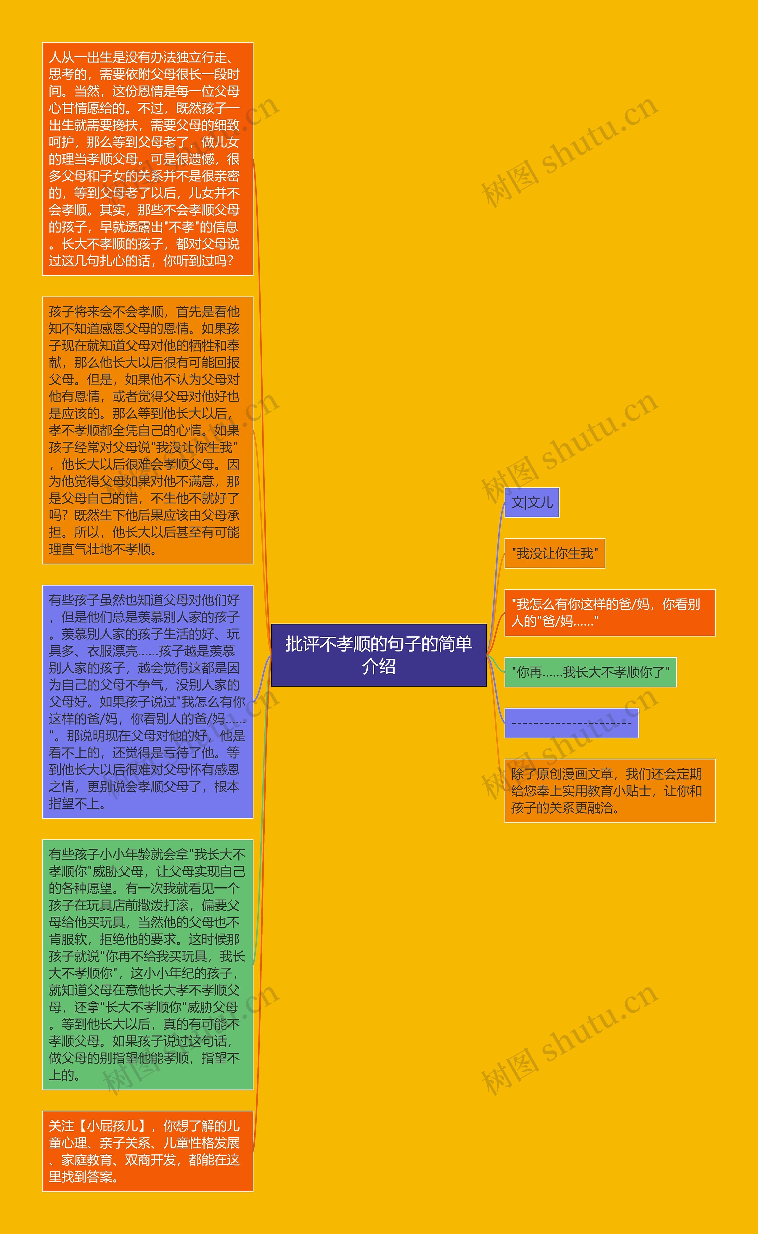 批评不孝顺的句子的简单介绍