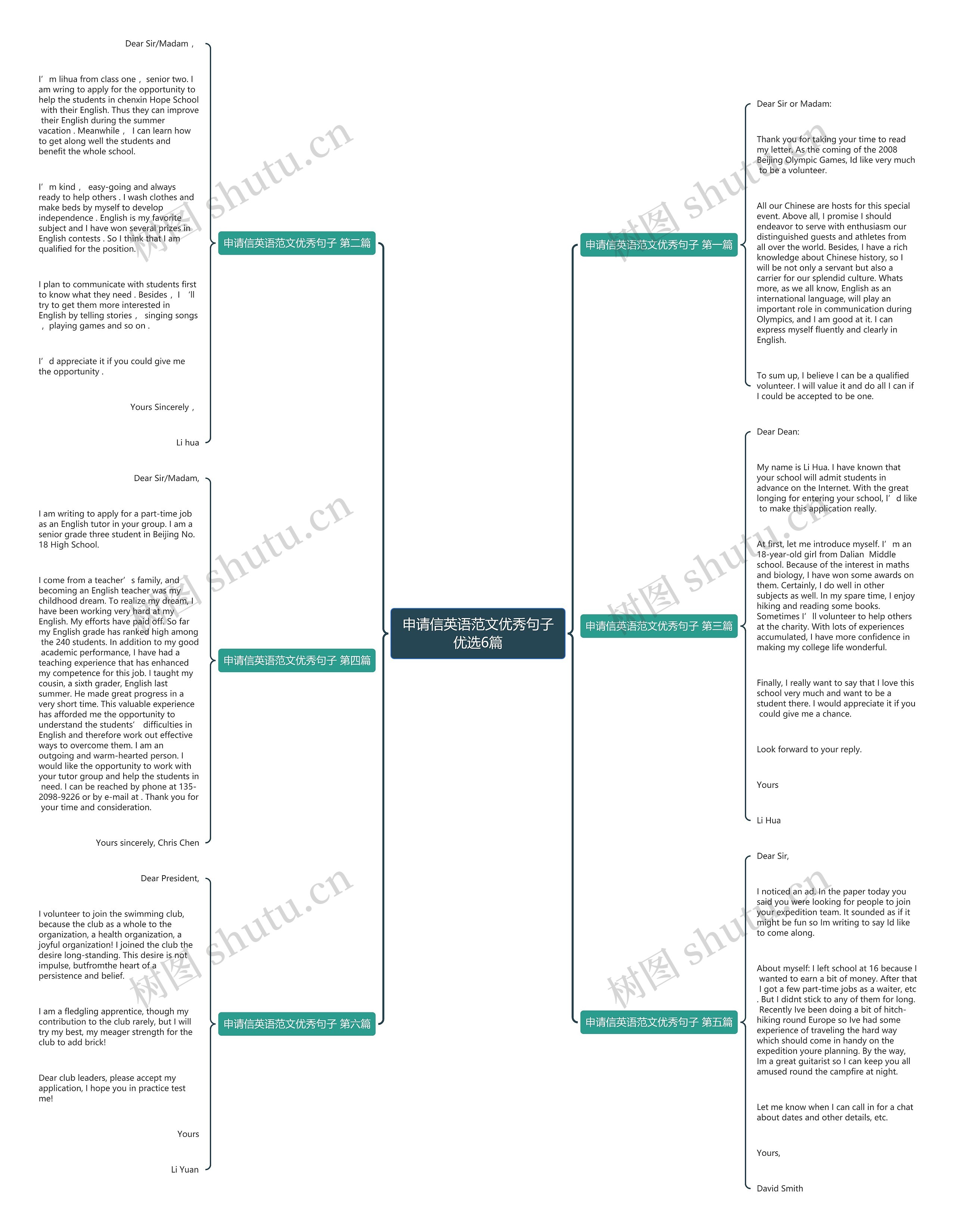 申请信英语范文优秀句子优选6篇 申请信英语范文优秀句子优选6篇