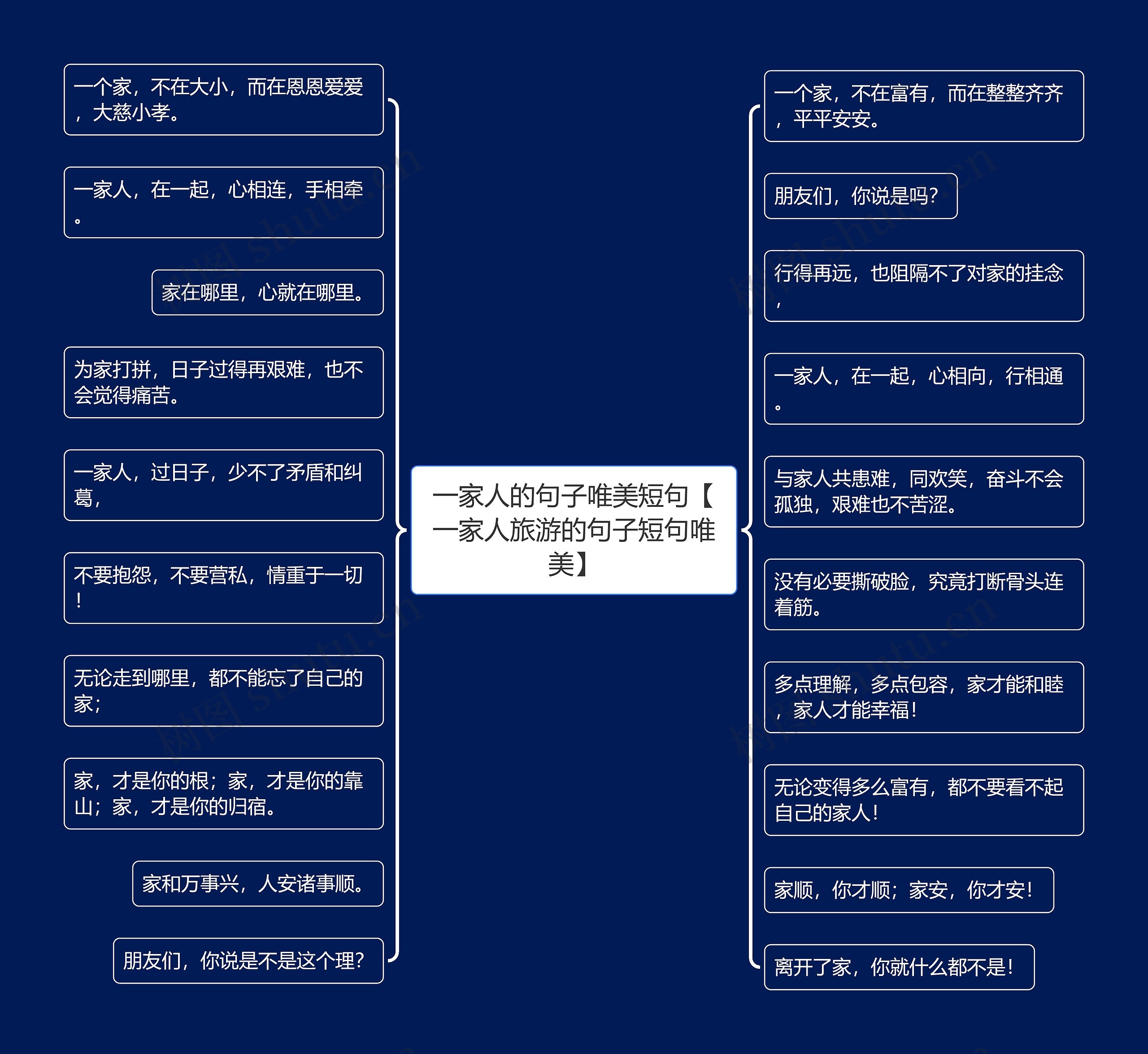 一家人的句子唯美短句【一家人旅游的句子短句唯美】 一家人的句子唯美短句【一家人旅游的句子短句唯美】