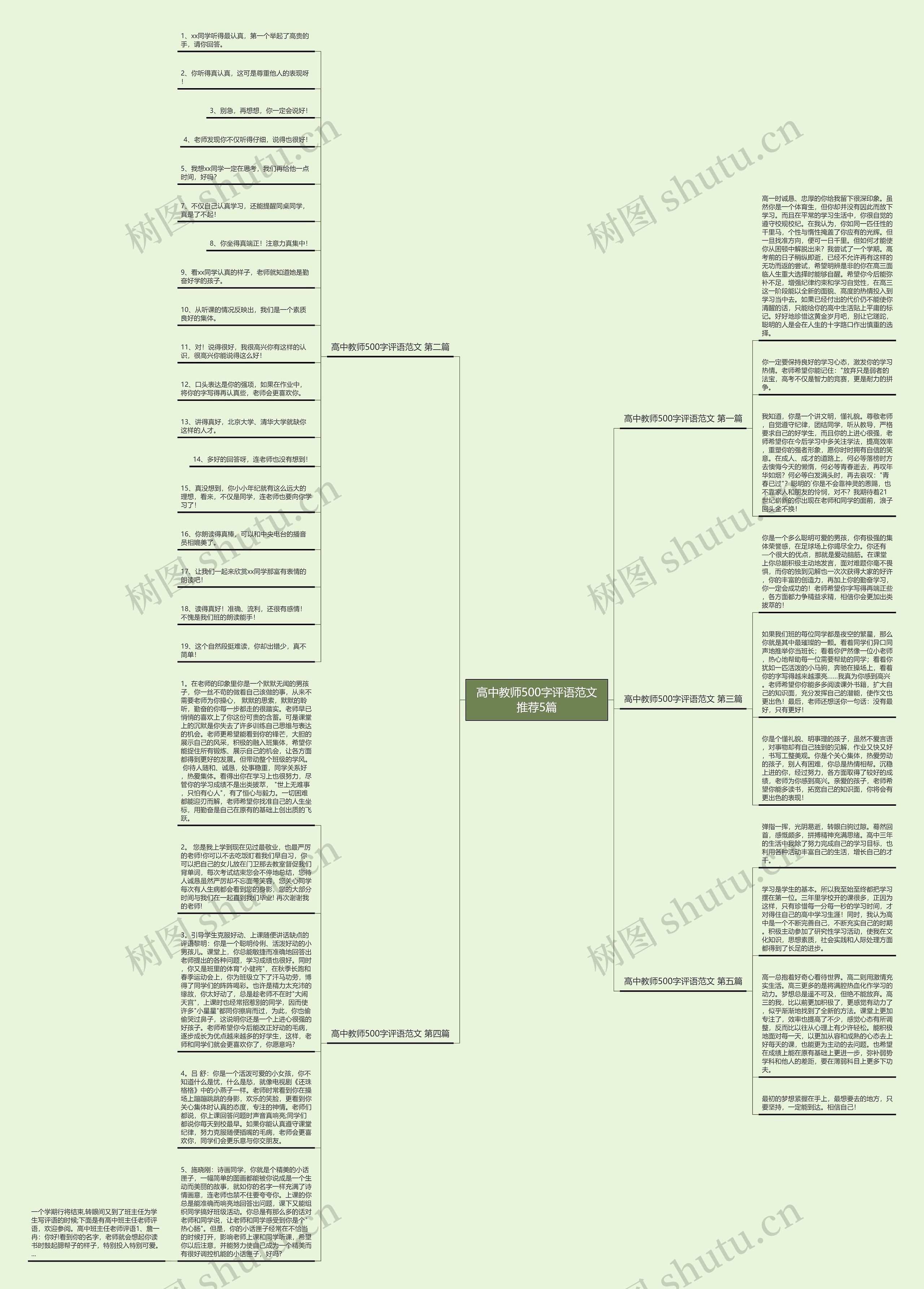 高中教师500字评语范文推荐5篇 高中教师500字评语范文推荐5篇