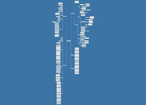 酒店预订员工作总结5篇 酒店预订员工作总结5篇