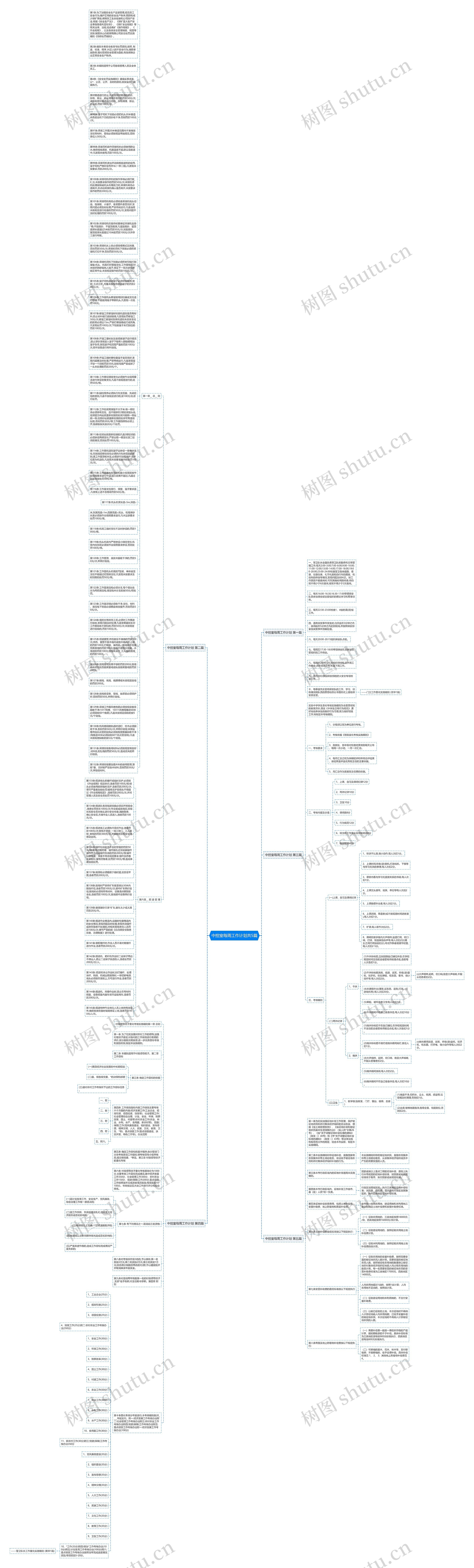 中控室每周工作计划共5篇思维导图