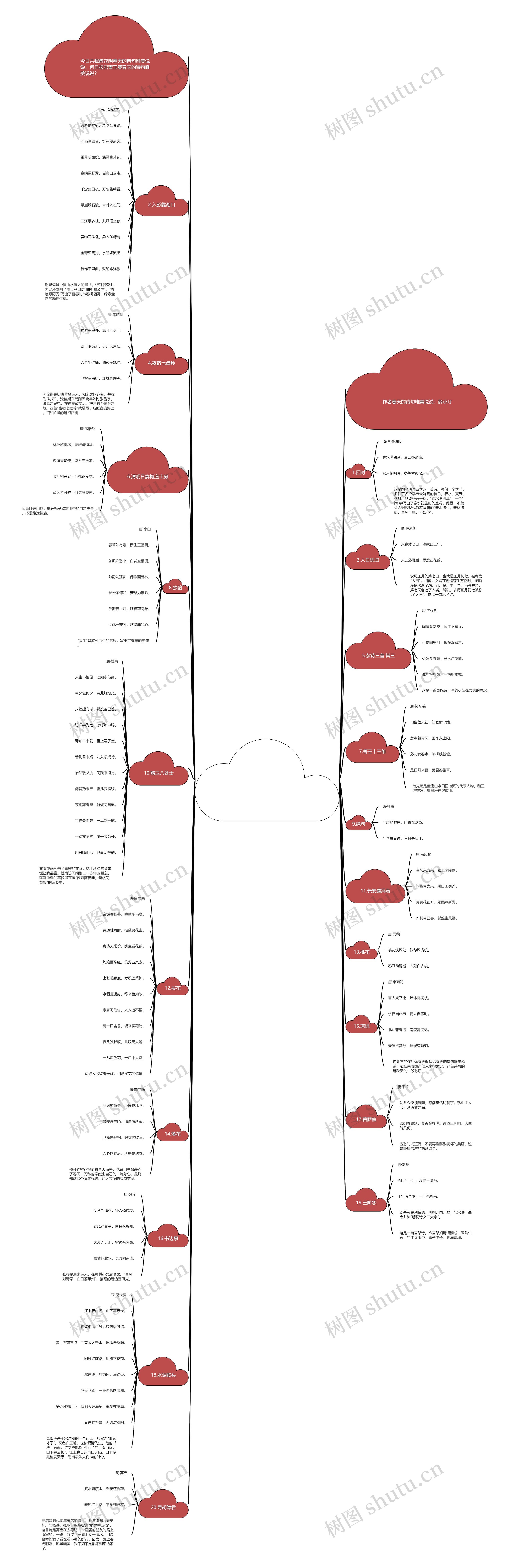 春天的诗句唯美说说(2020抗击疫情温馨语录) 春天的诗句唯美说说(2020抗击疫情温馨语录)