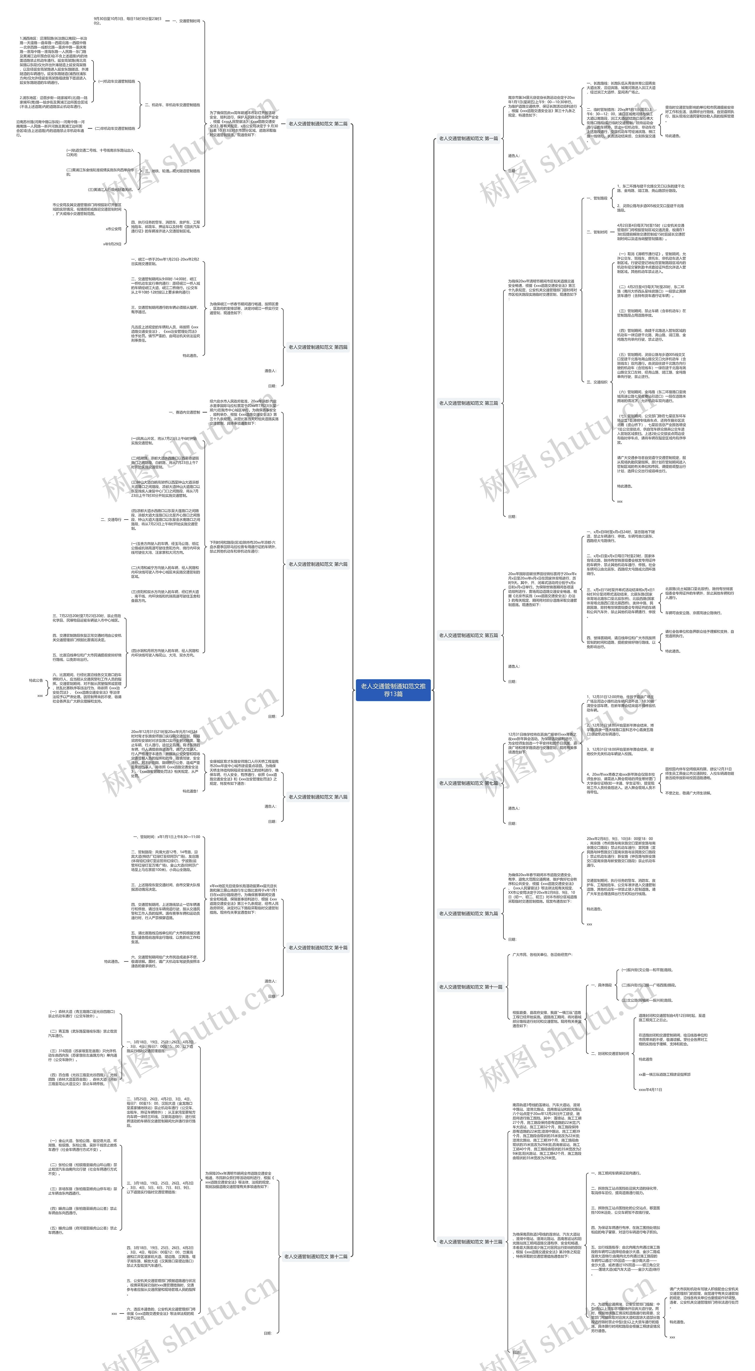 老人交通管制通知范文推荐13篇思维导图