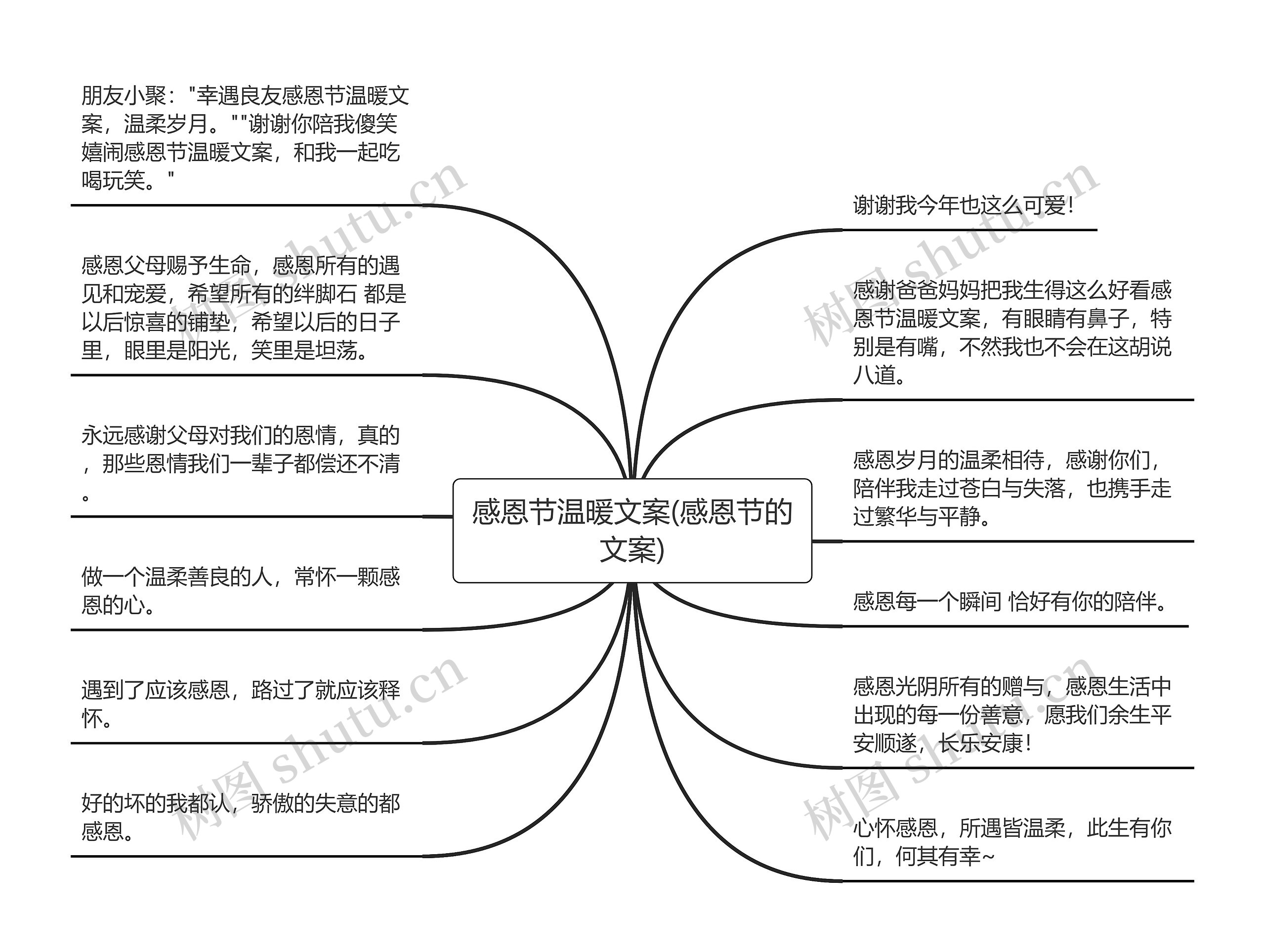 感恩节温暖文案(感恩节的文案)