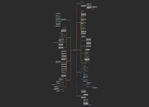 医院疟疾工作计划推荐9篇思维导图