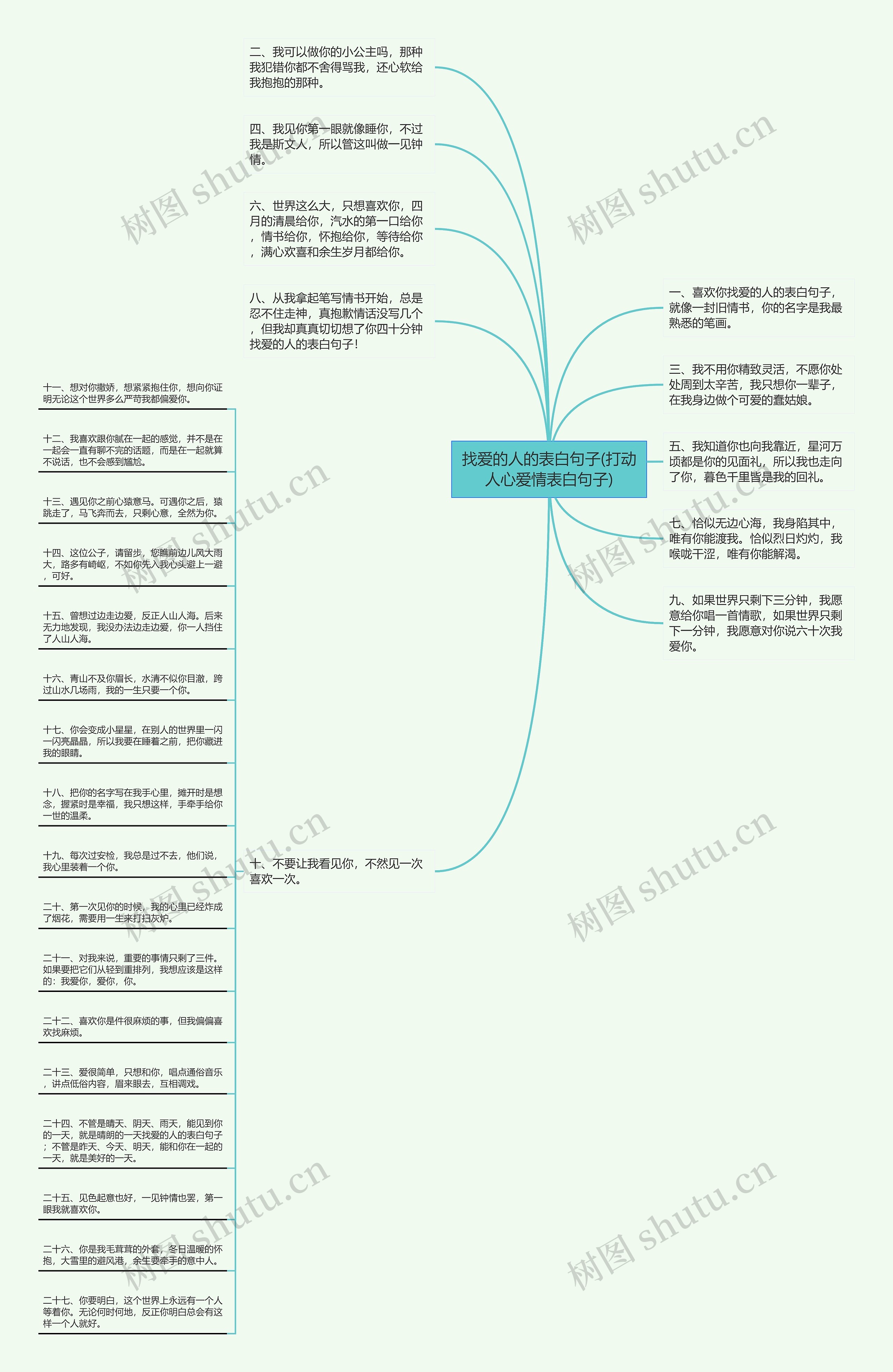 找爱的人的表白句子(打动人心爱情表白句子)