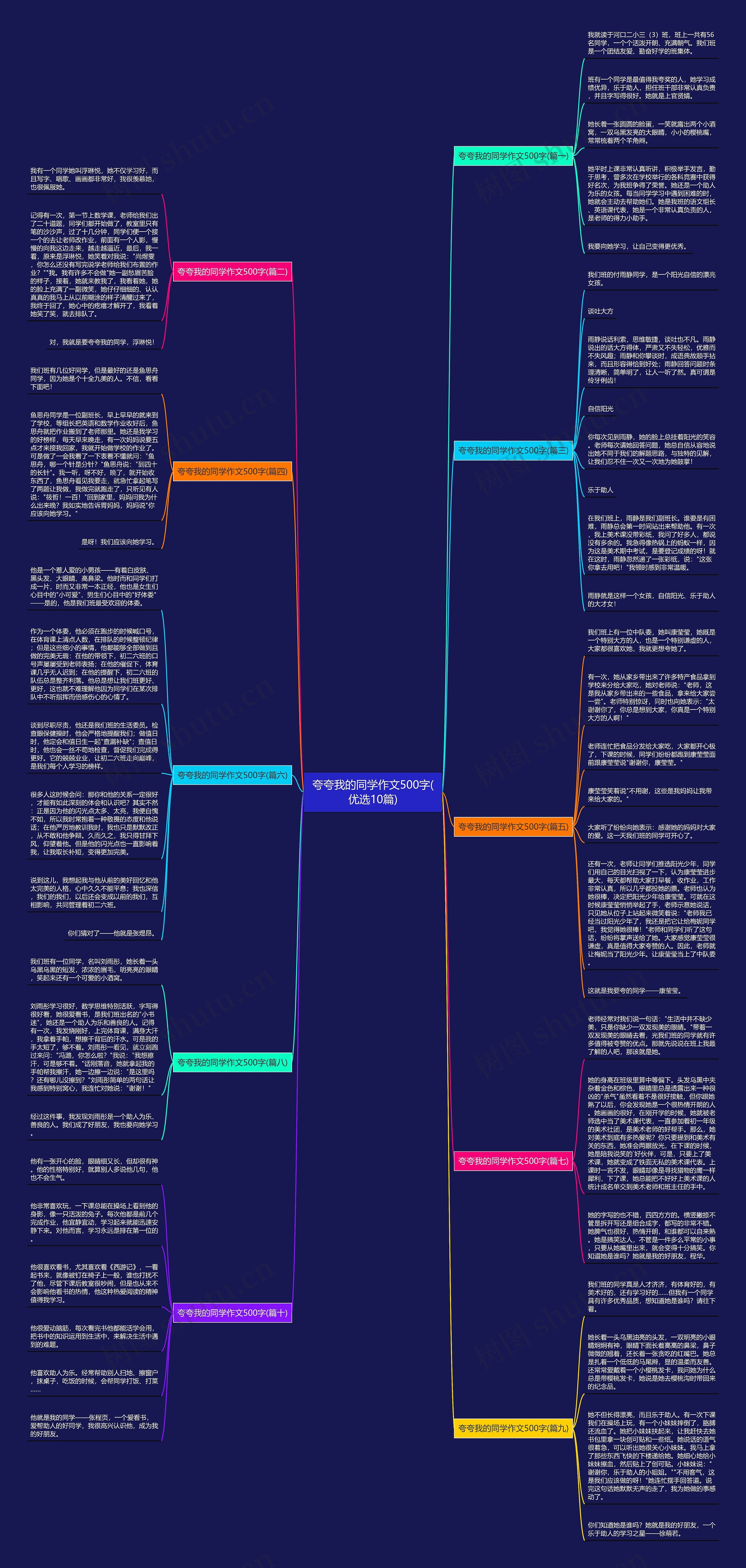 夸夸我的同学作文500字(优选10篇) 夸夸我的同学作文500字(优选10篇)