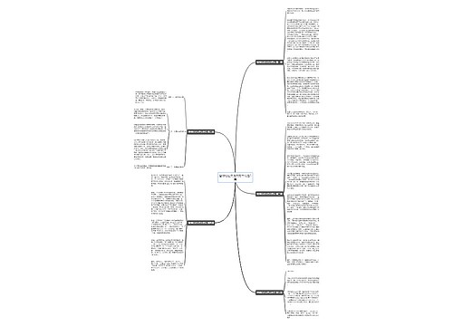 管综论述文范文历年优选5篇 管综论述文范文历年优选5篇