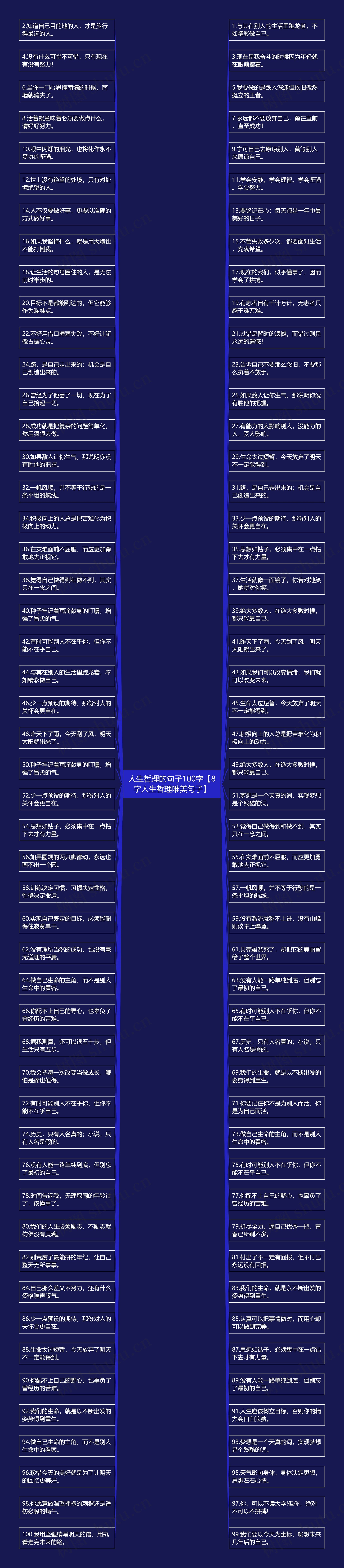 人生哲理的句子100字【8字人生哲理唯美句子】 人生哲理的句子100字【8字人生哲理唯美句子】