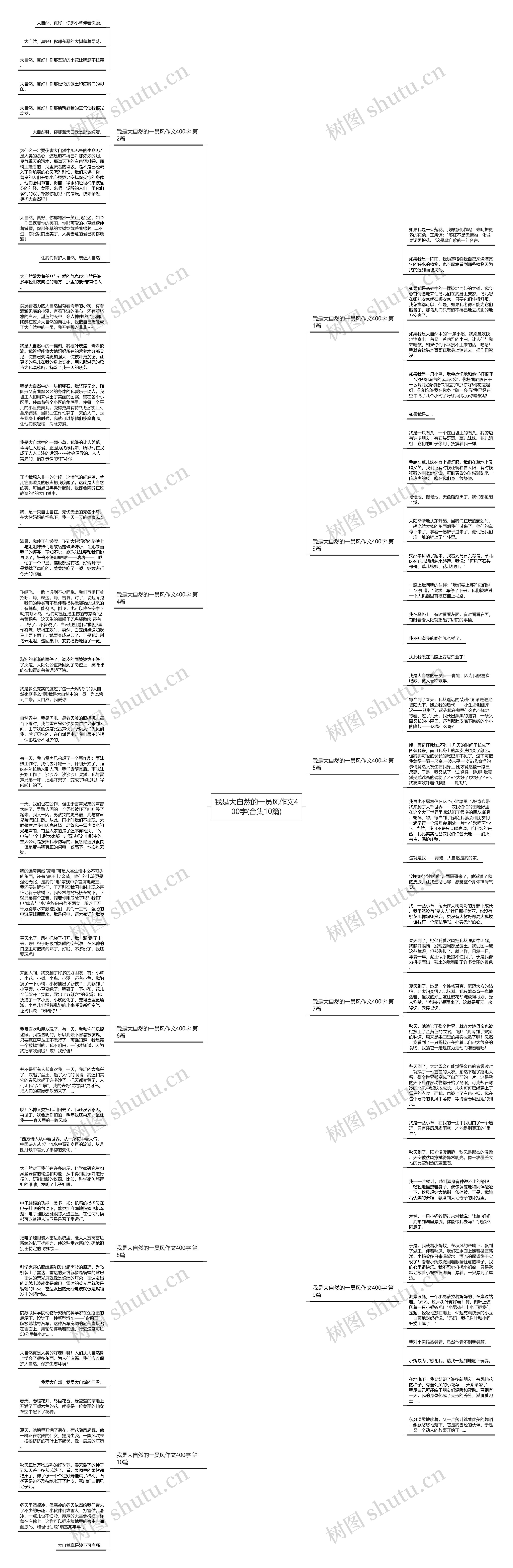 我是大自然的一员风作文400字(合集10篇)