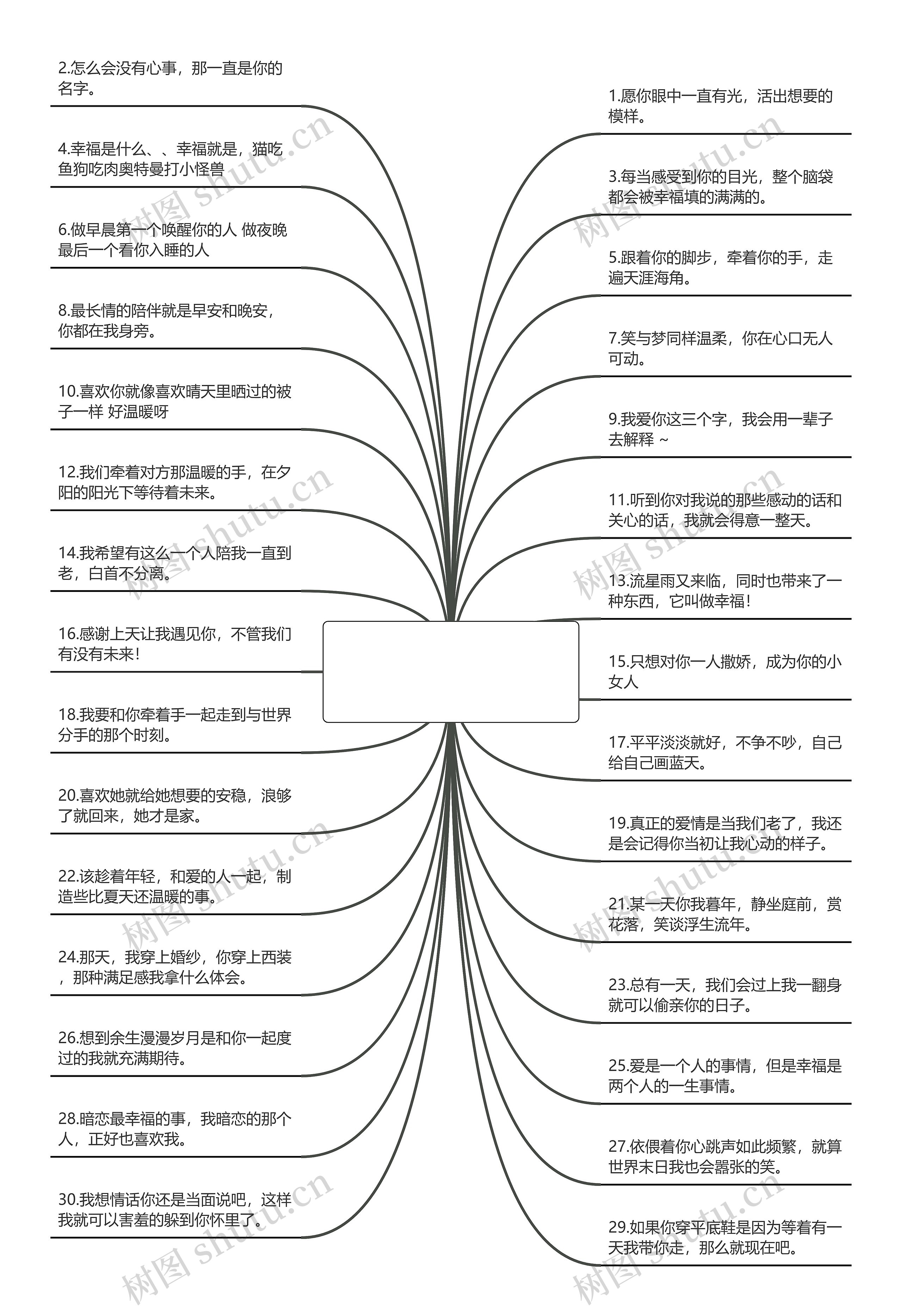 甜蜜幸福开心的经典句子【爱情浪漫甜蜜幸福句子】