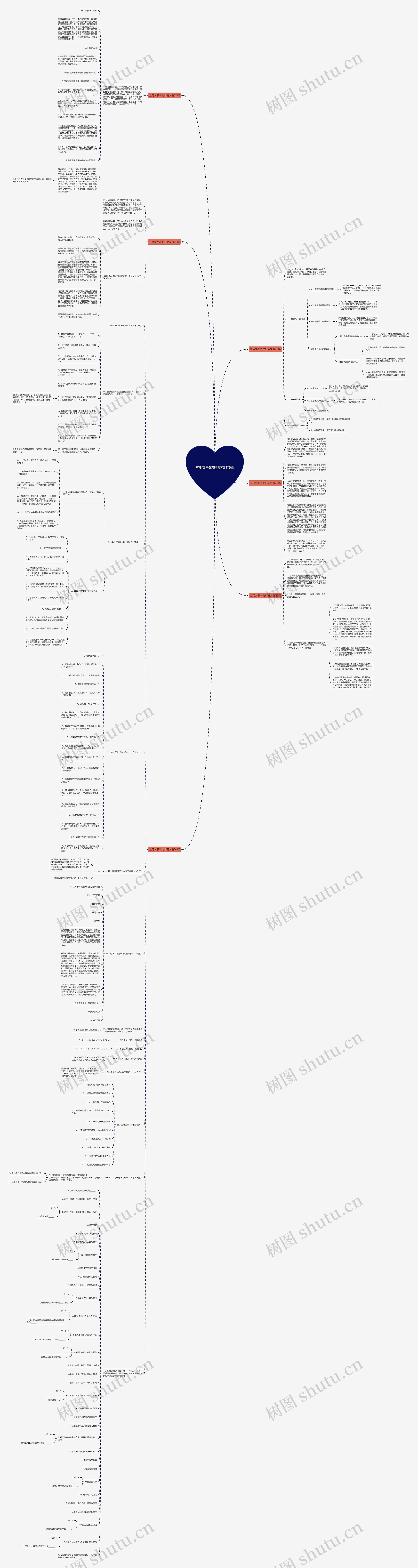 应用文考试安排范文共6篇思维导图